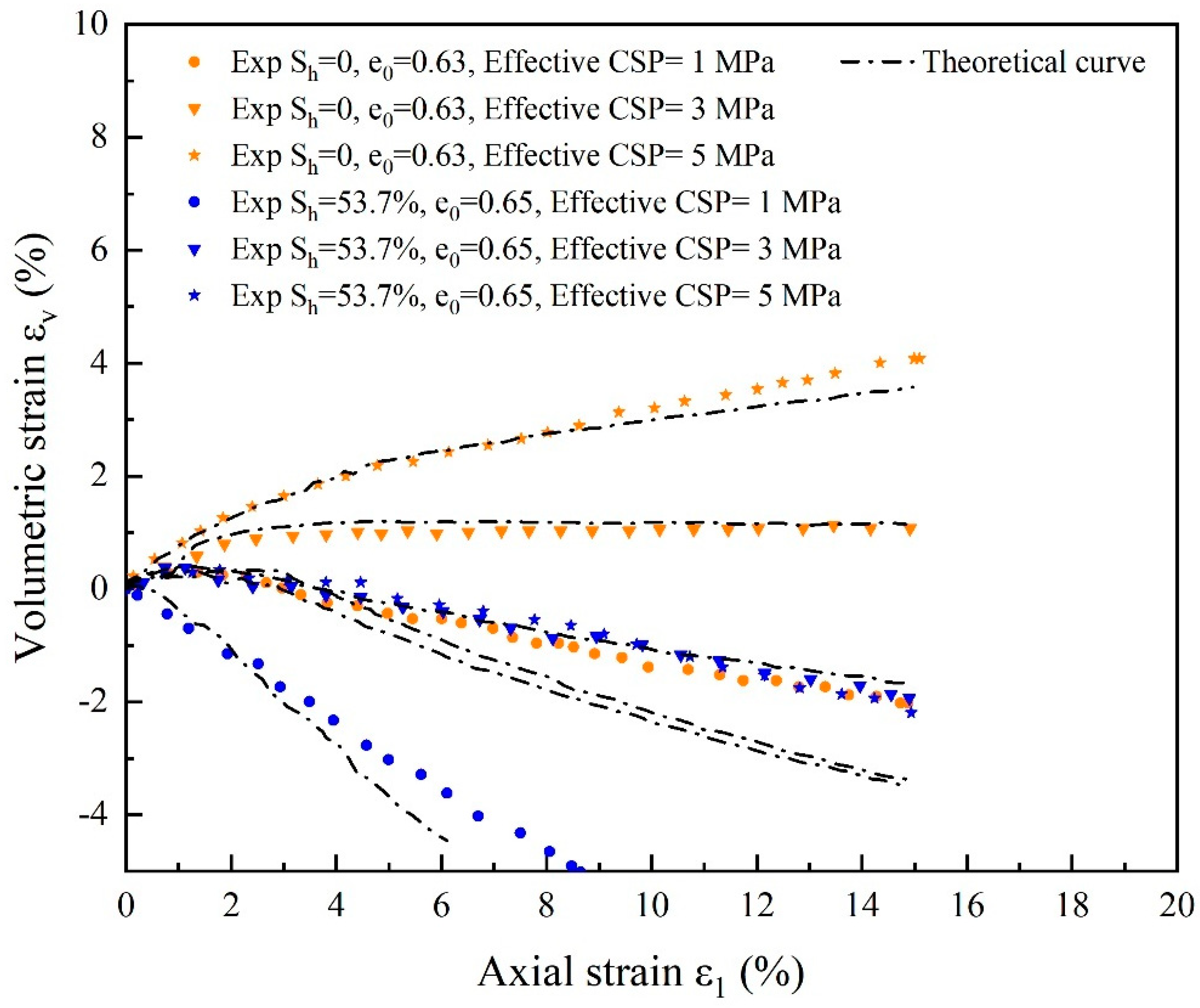 Materials 17 00972 g008