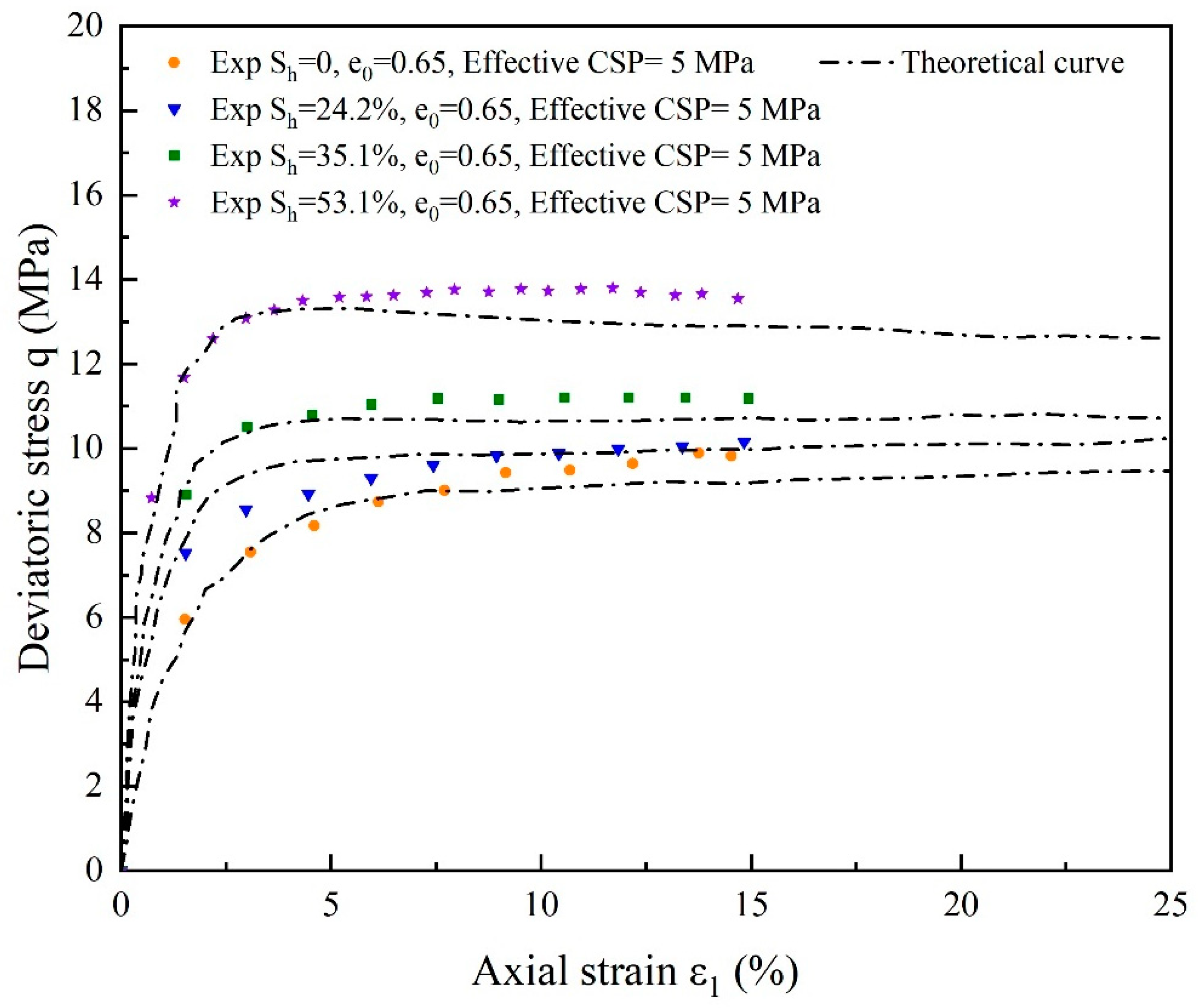 Materials 17 00972 g009