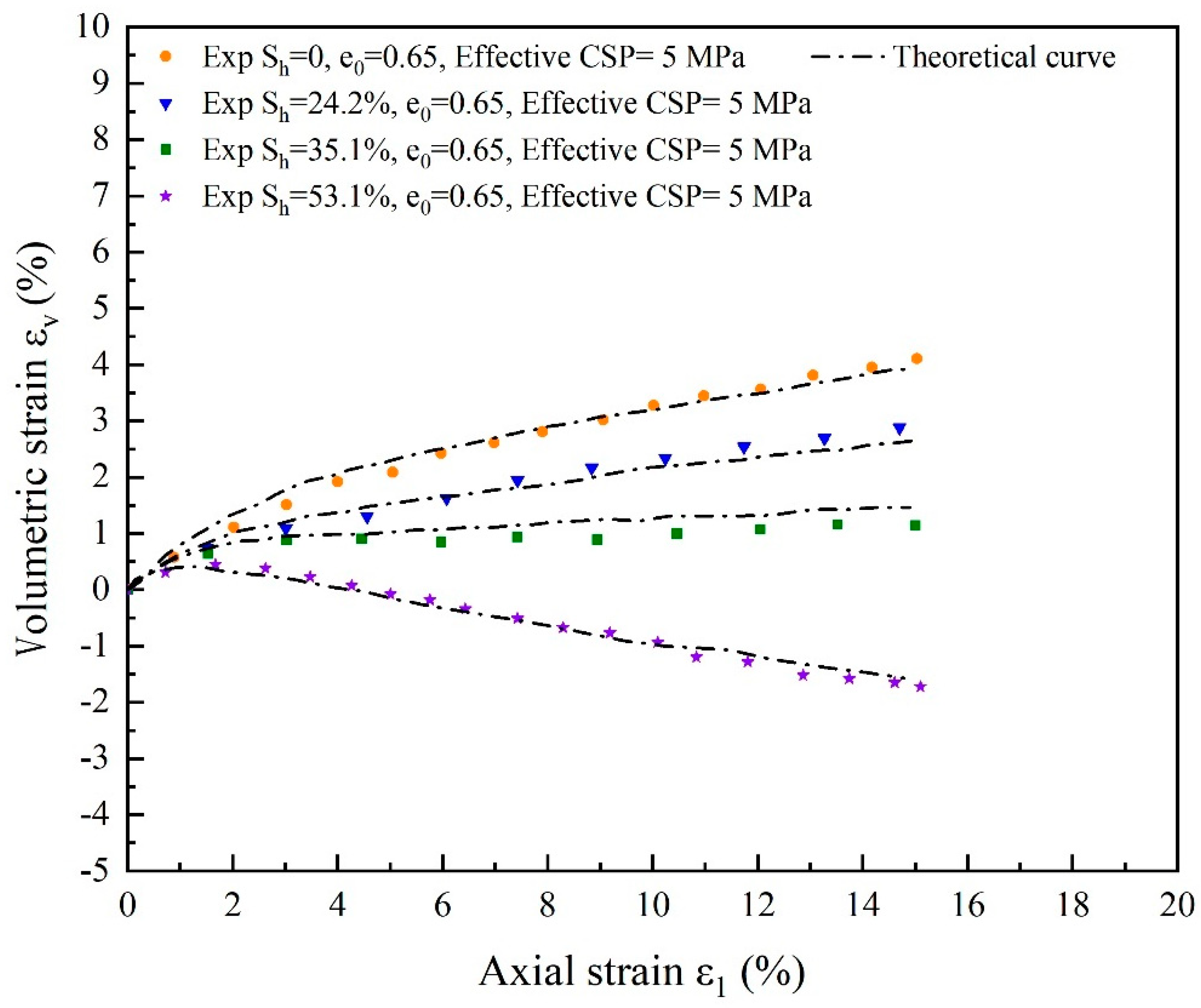 Materials 17 00972 g010
