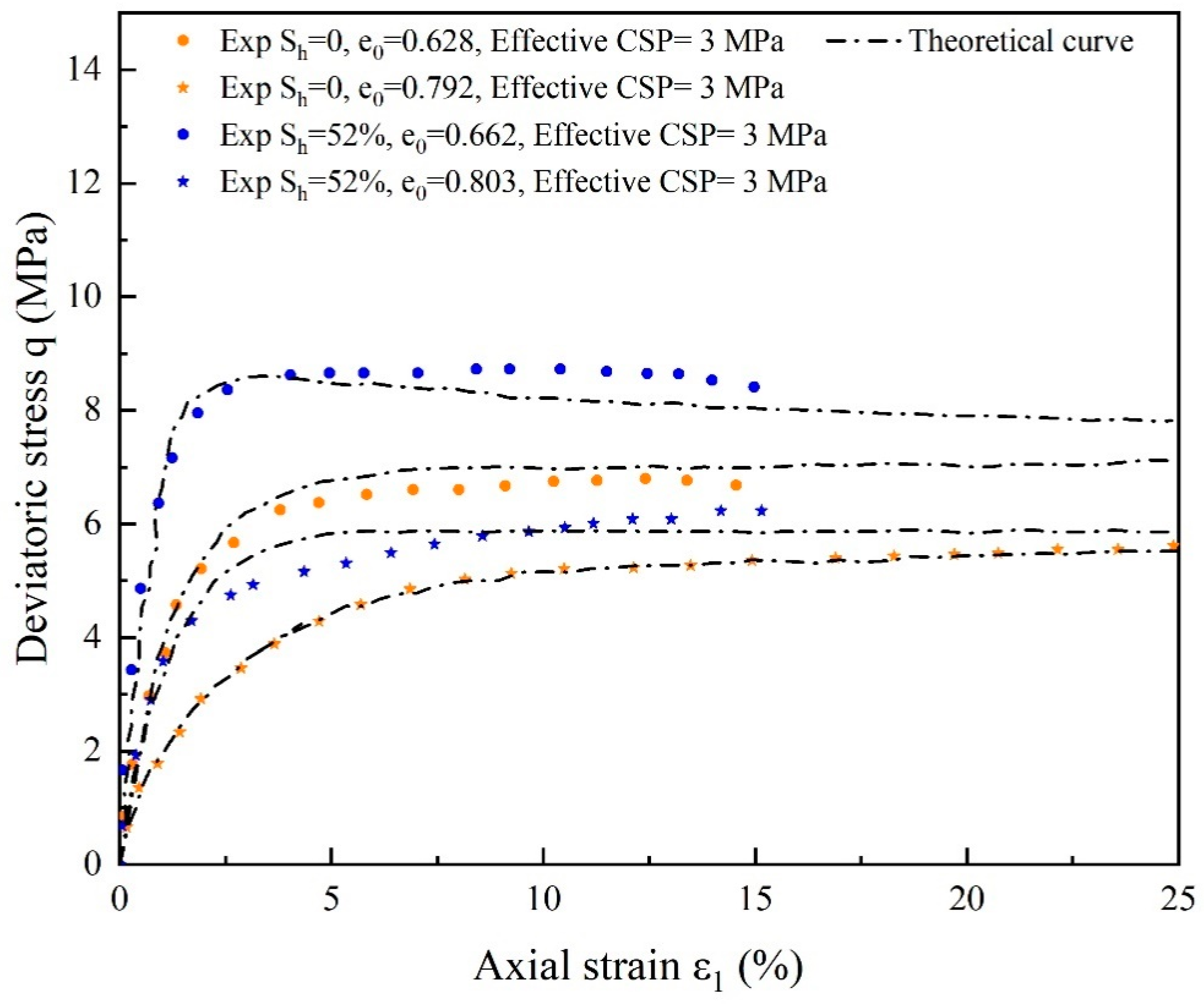 Materials 17 00972 g011