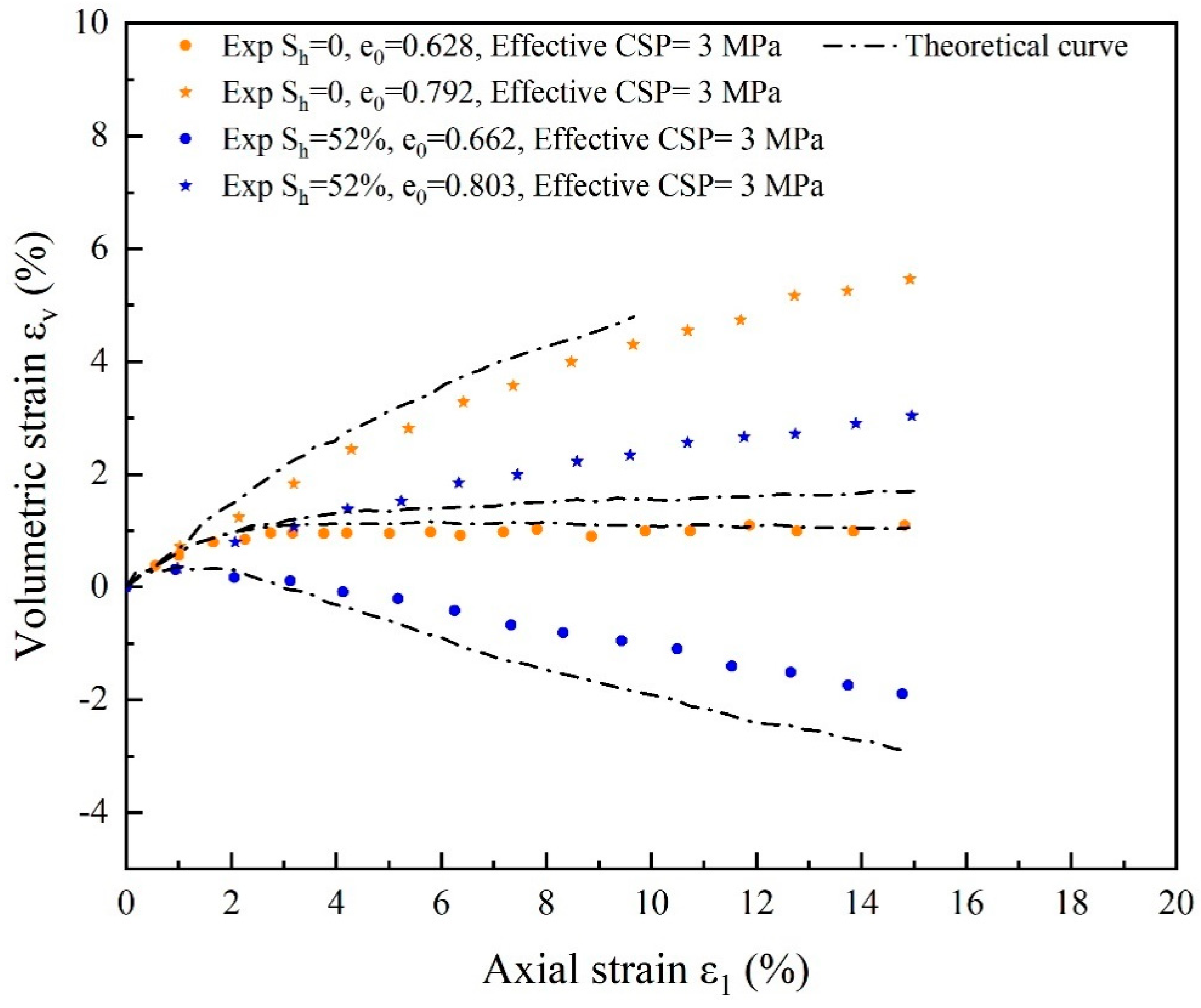 Materials 17 00972 g012