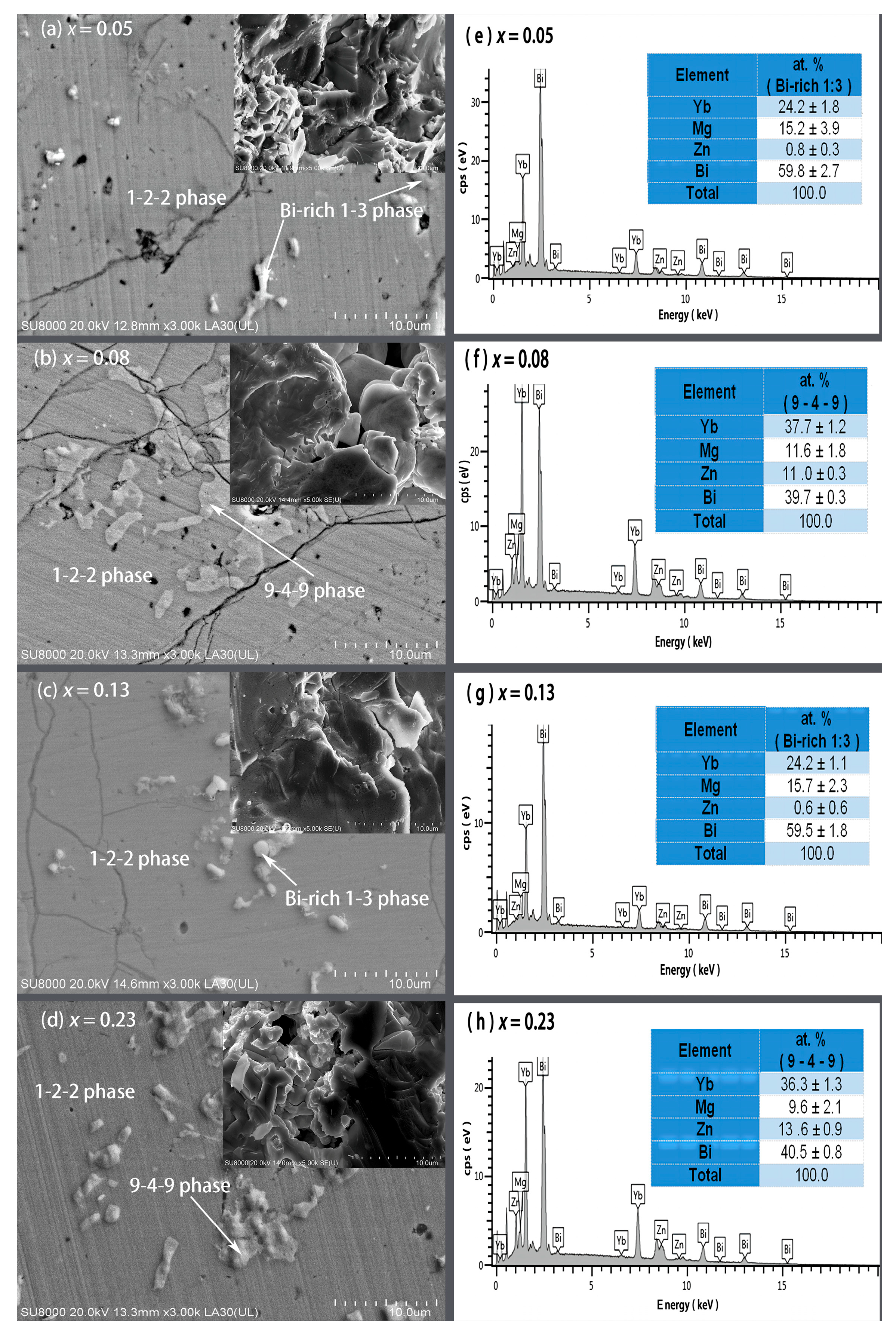 Materials 17 00973 g002