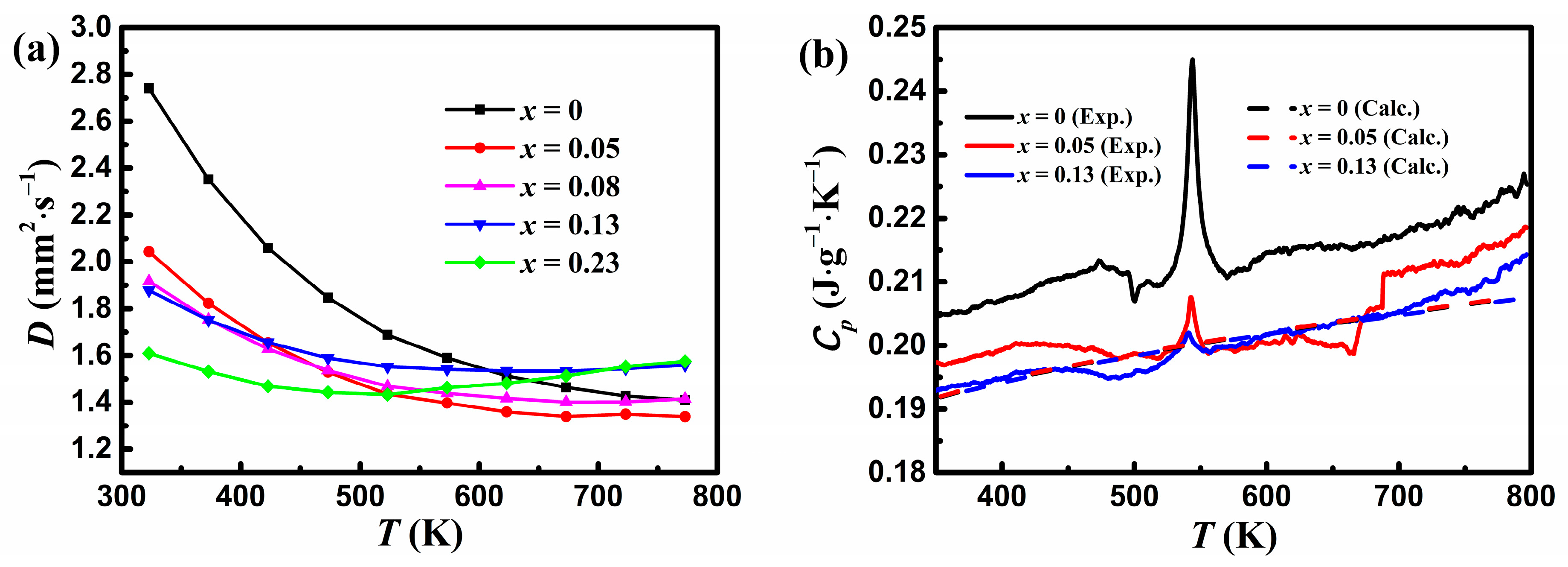 Materials 17 00973 g004