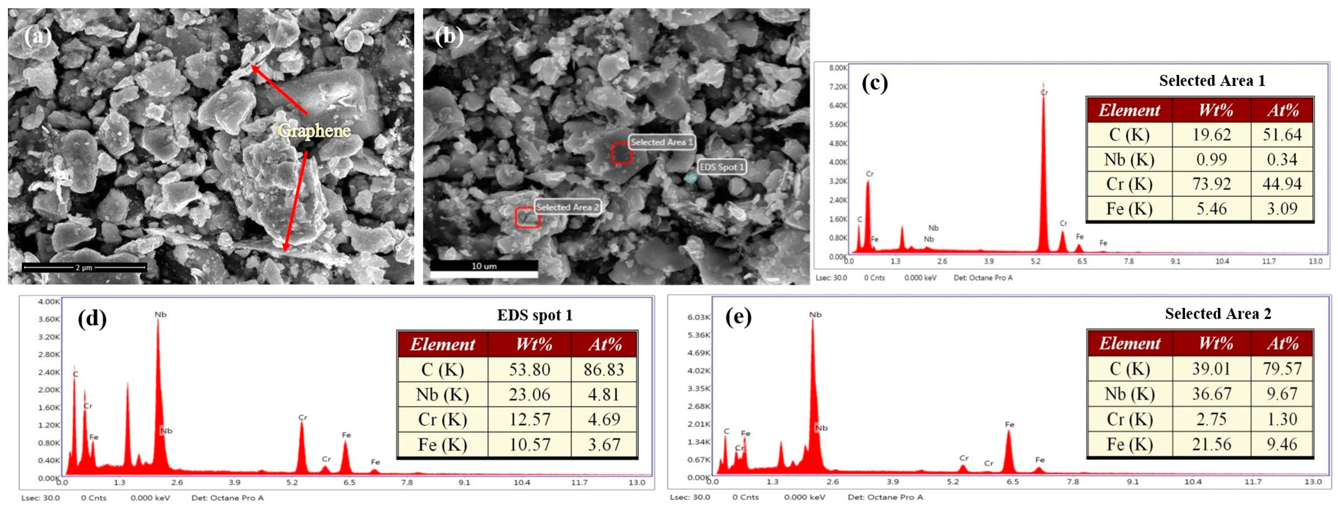 Materials 17 00976 g001