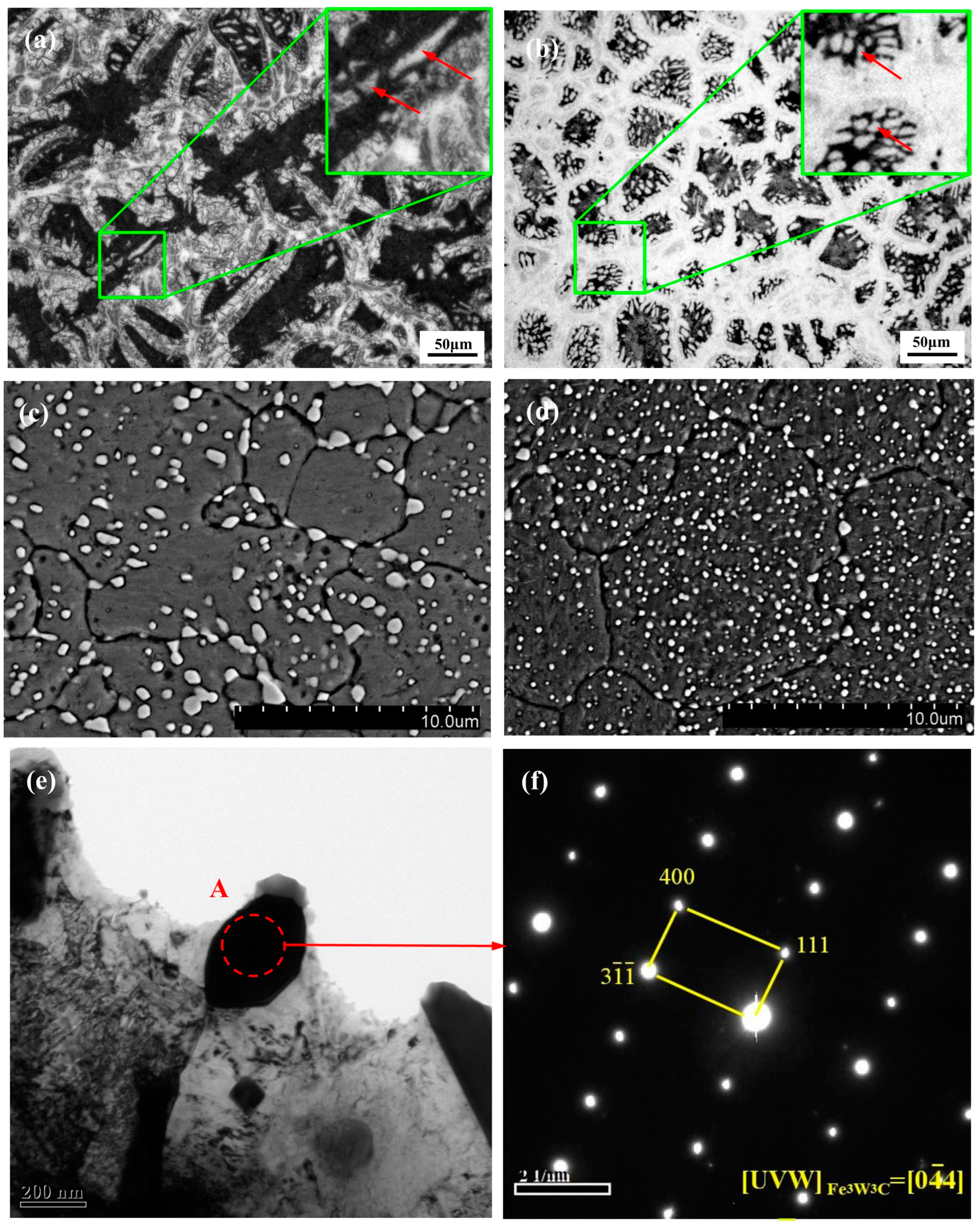 Materials 17 00976 g005