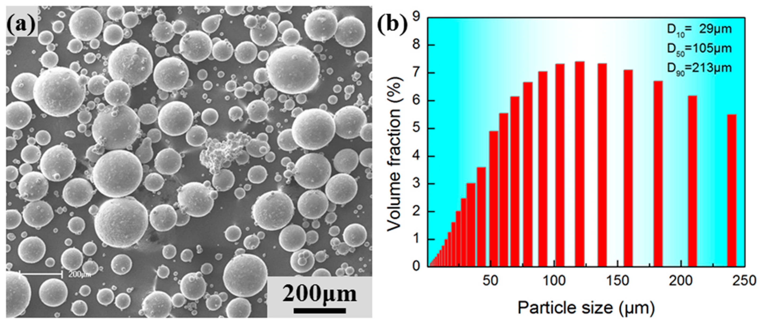 Materials 17 00990 g001