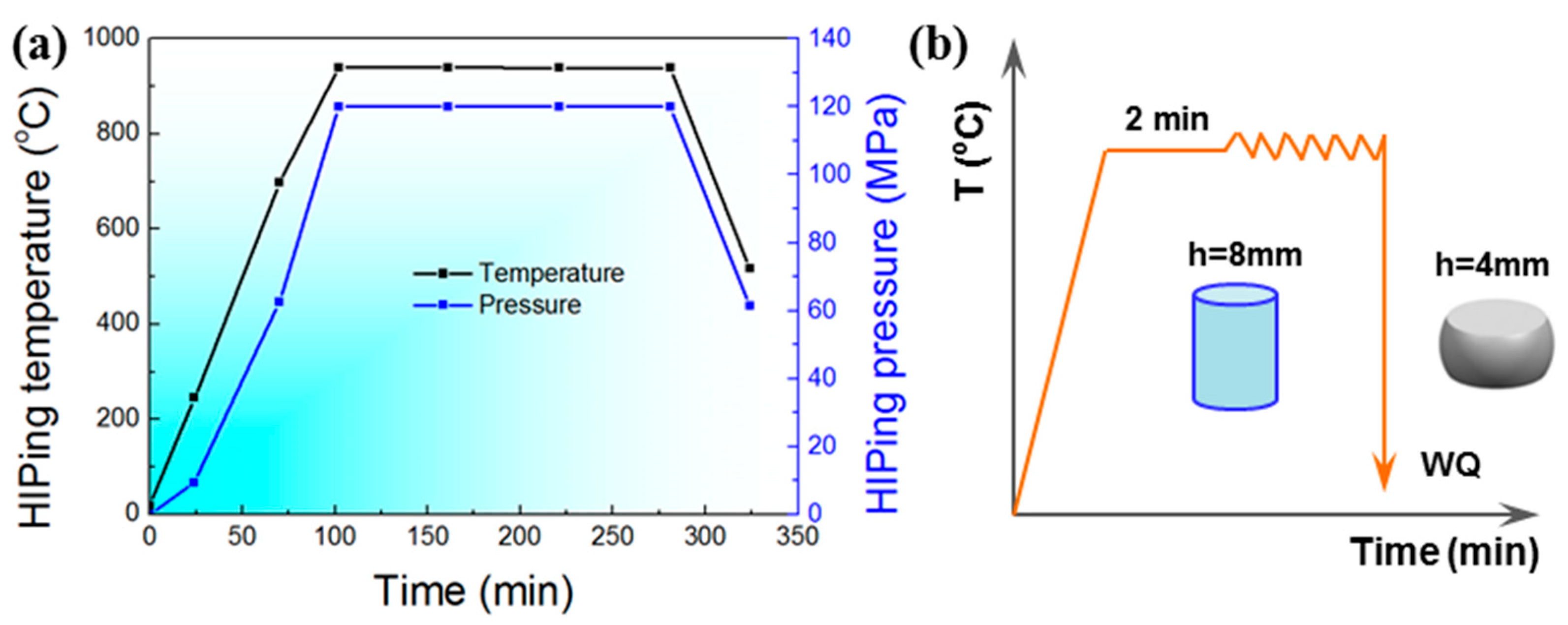 Materials 17 00990 g002