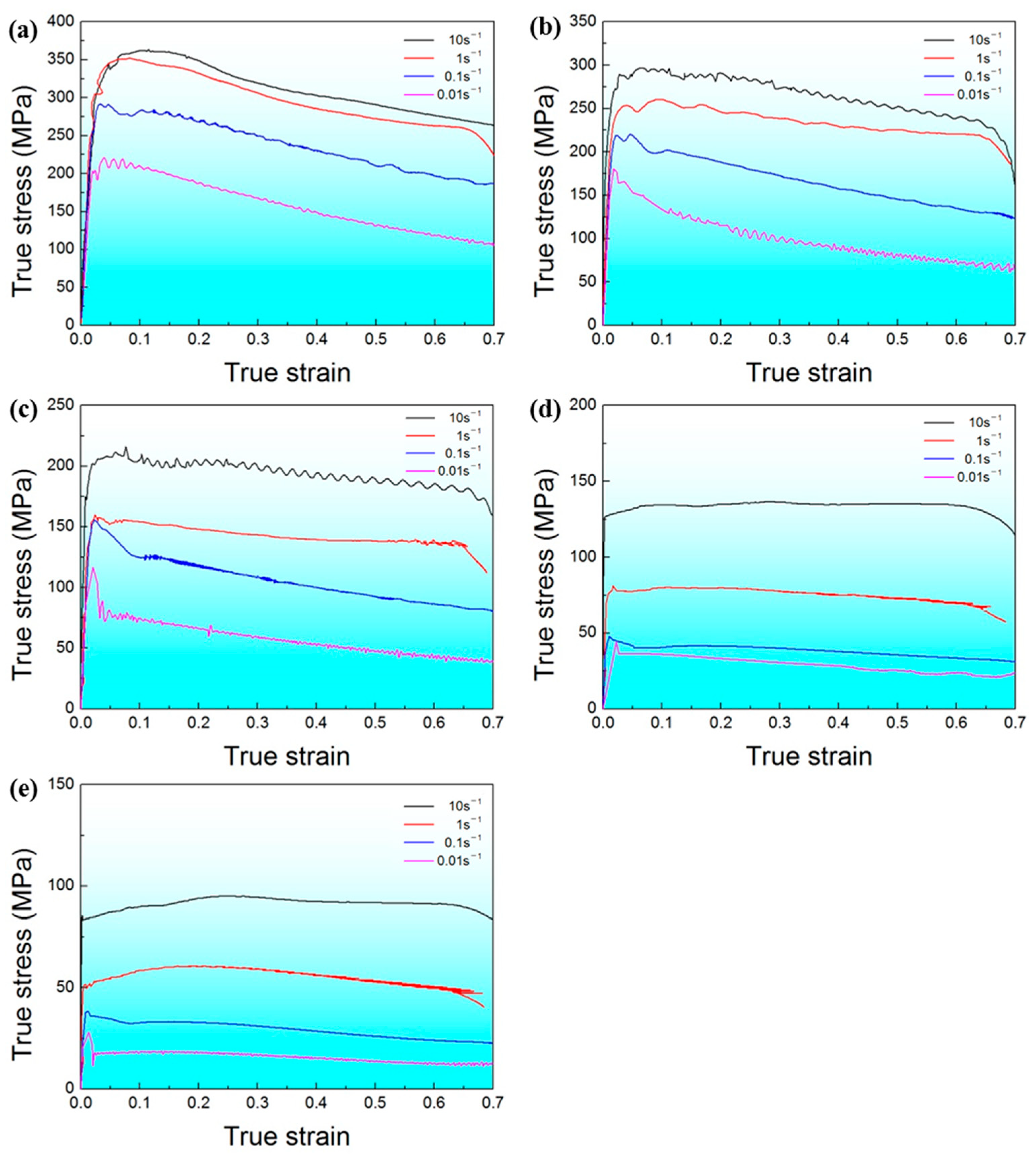 Materials 17 00990 g004