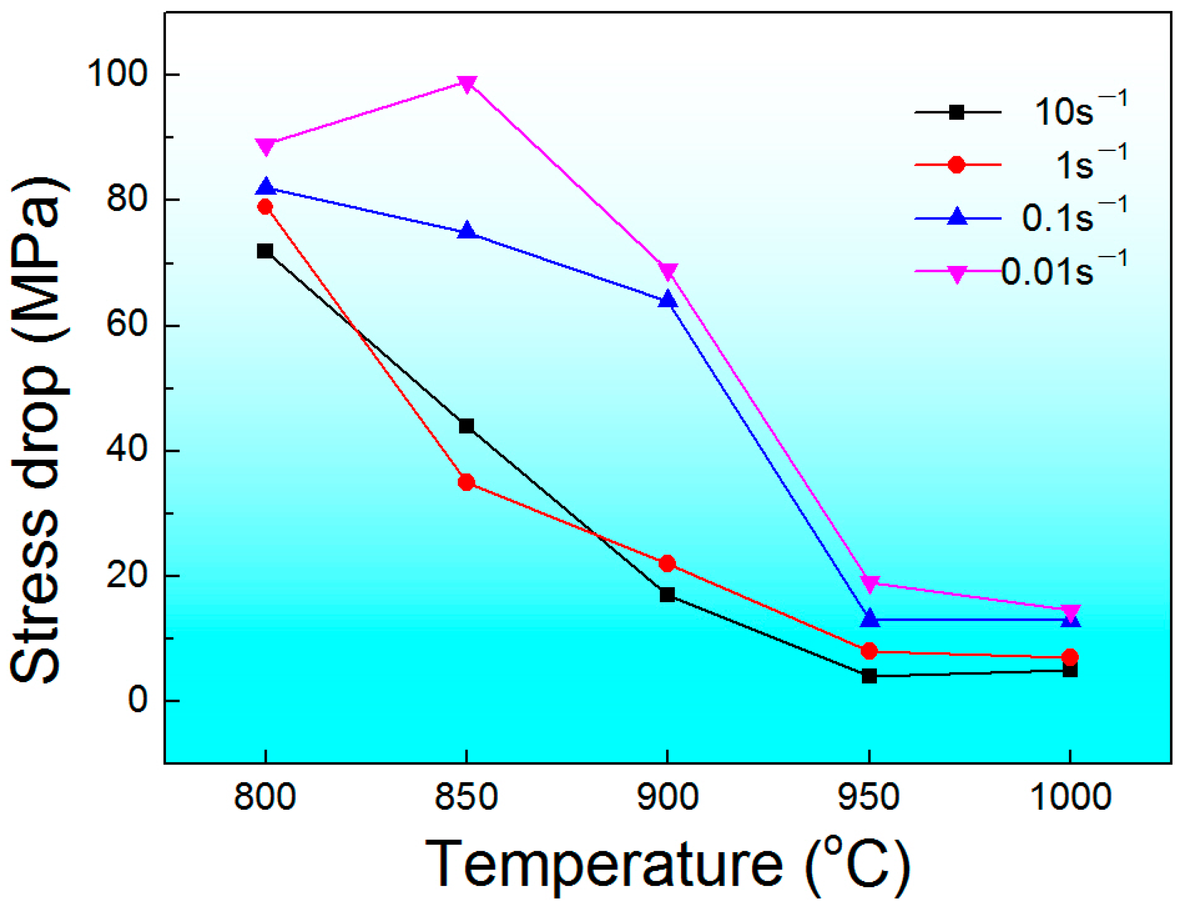 Materials 17 00990 g005