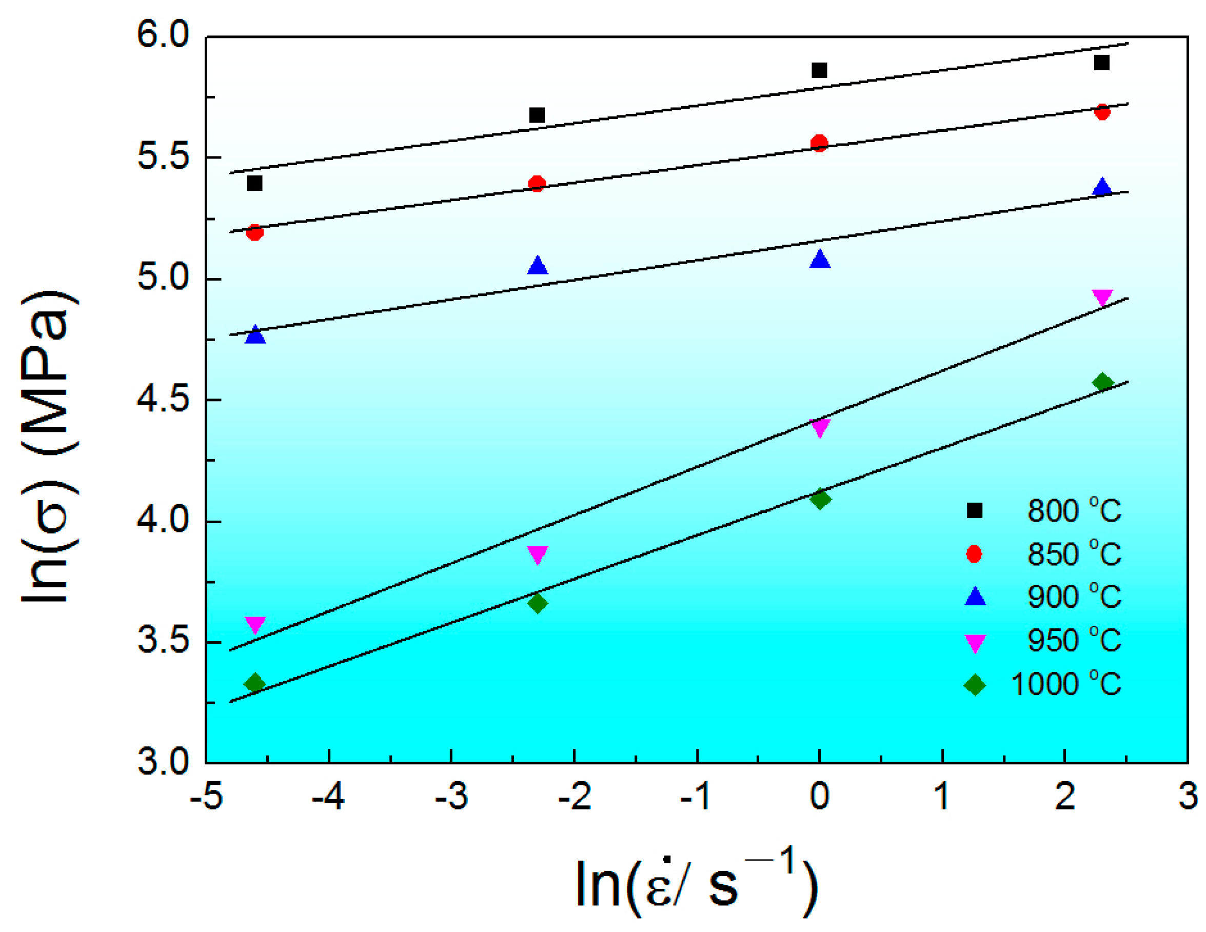 Materials 17 00990 g006