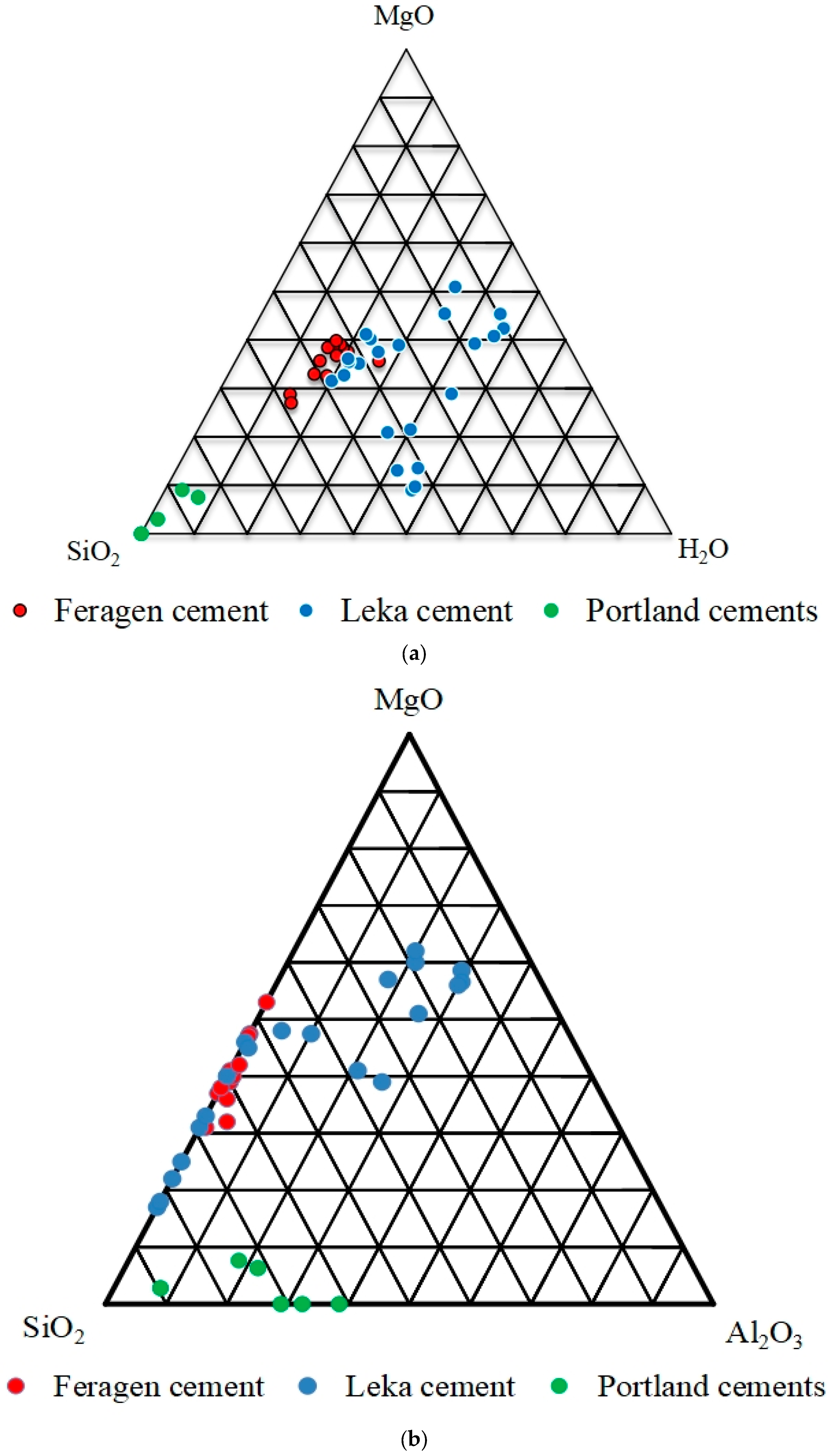 Materials 17 00994 g007