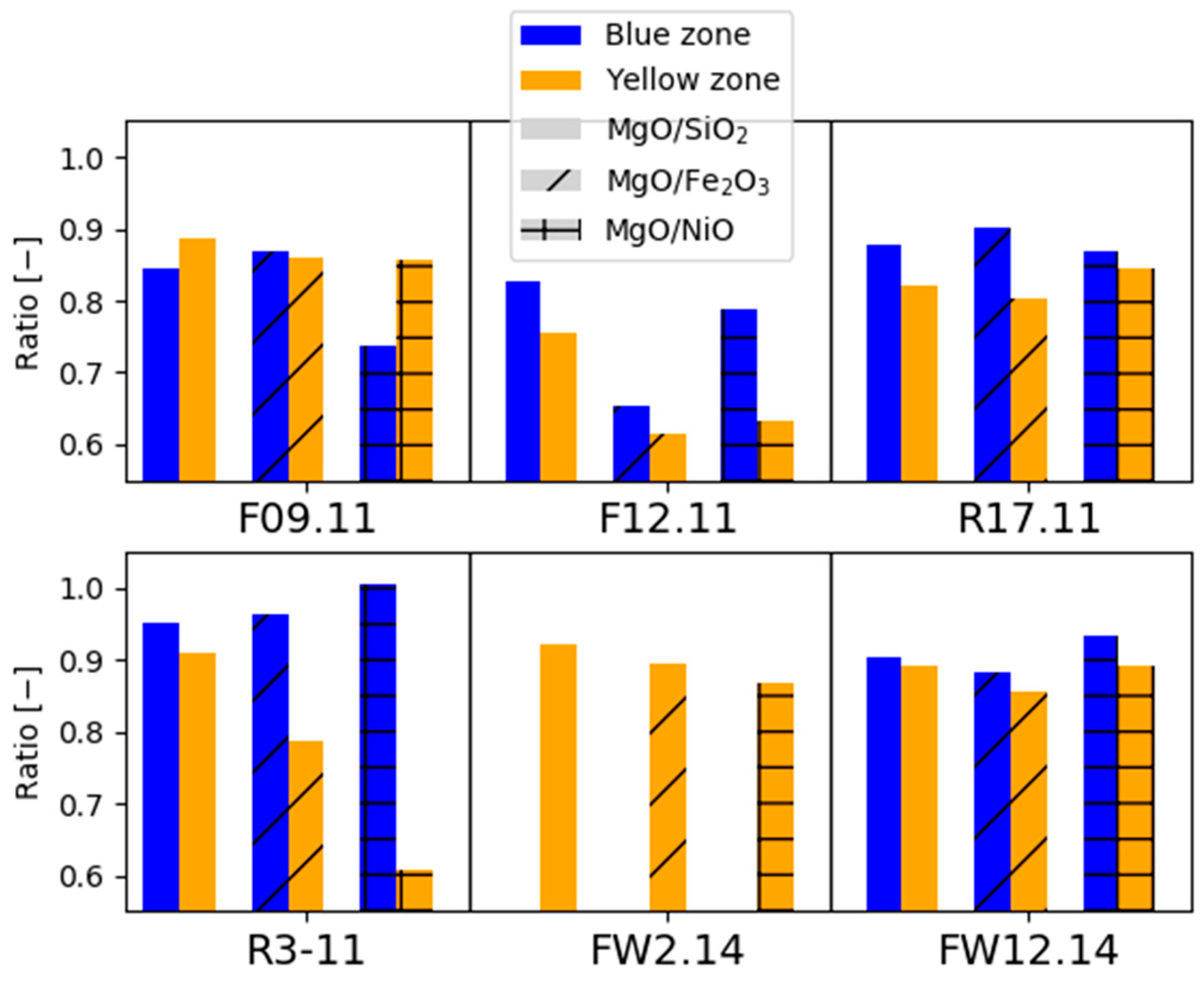Materials 17 00994 g008