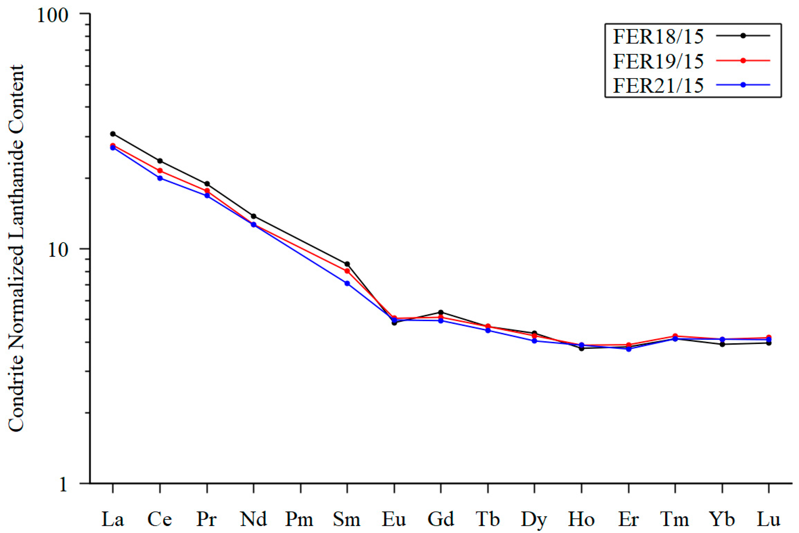 Materials 17 00994 g010