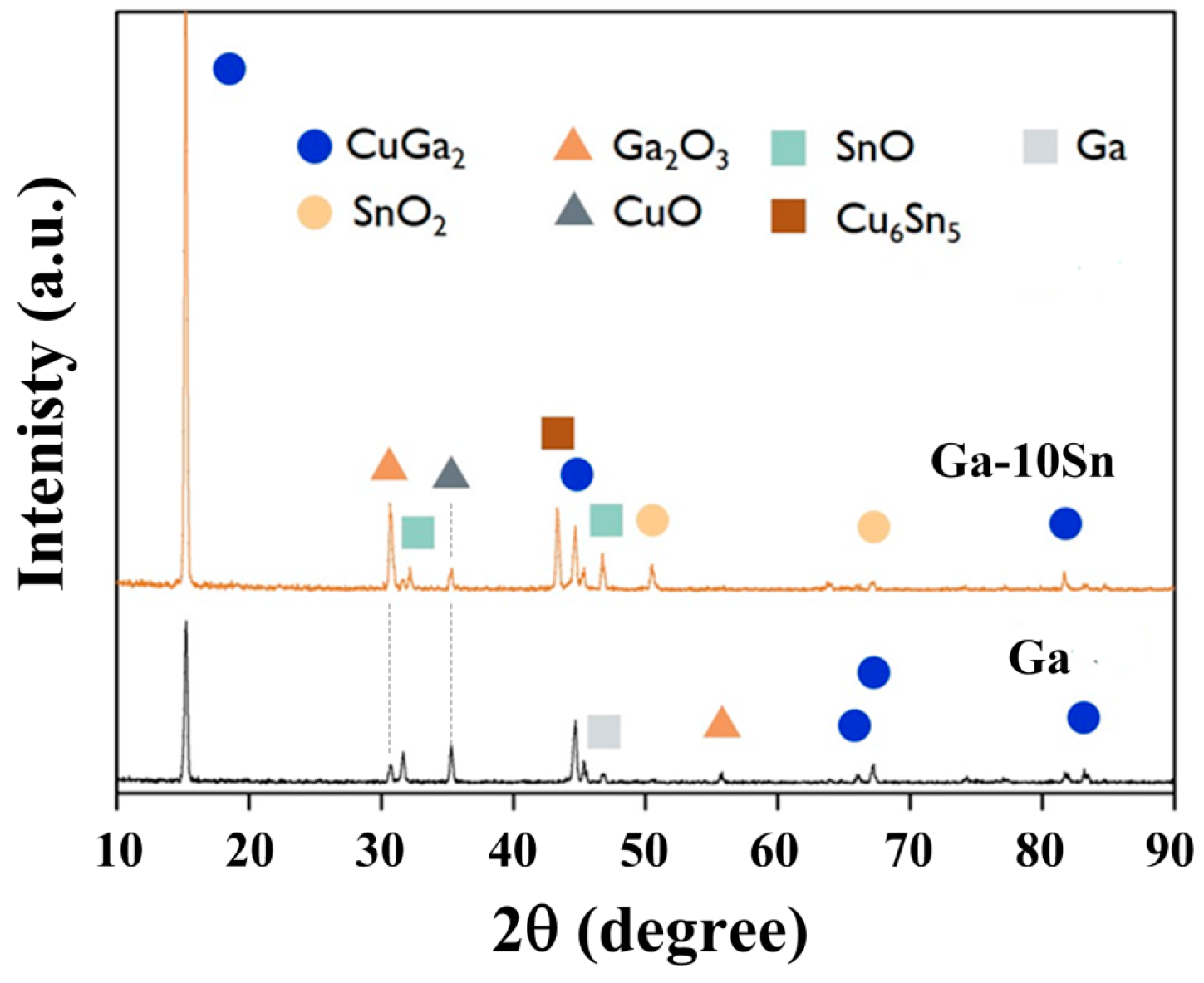 Materials 17 00995 g004