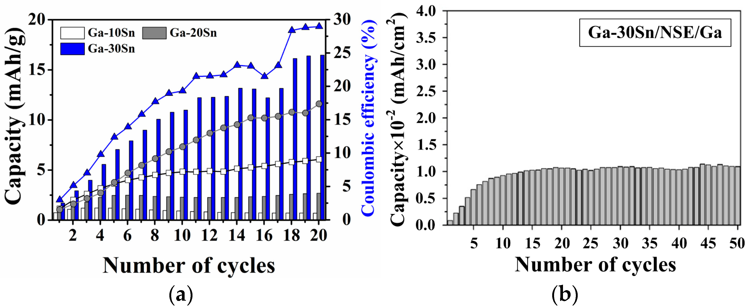 Materials 17 00995 g008