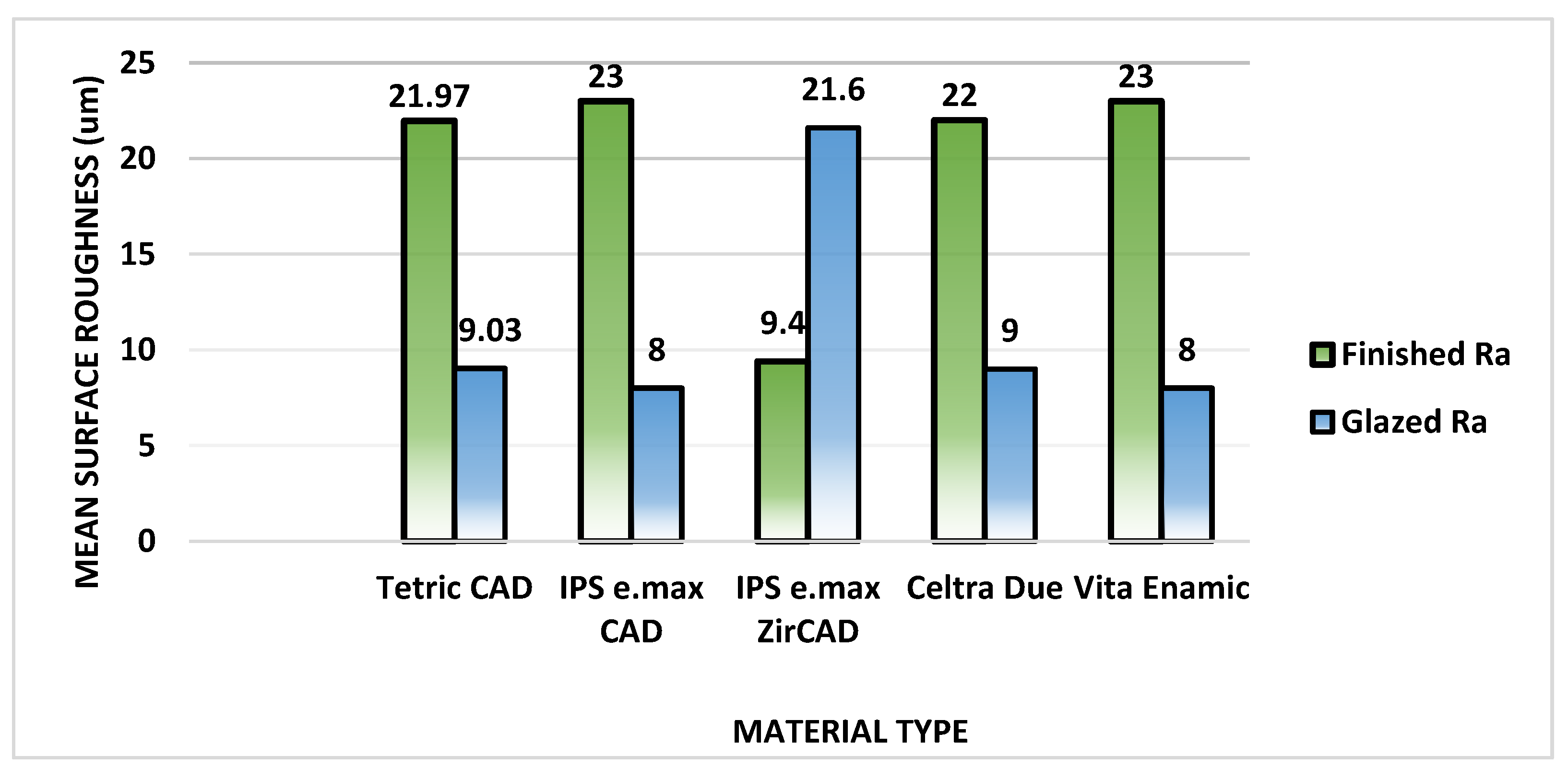 Materials 17 00997 g009 Materials 17 00997 g009