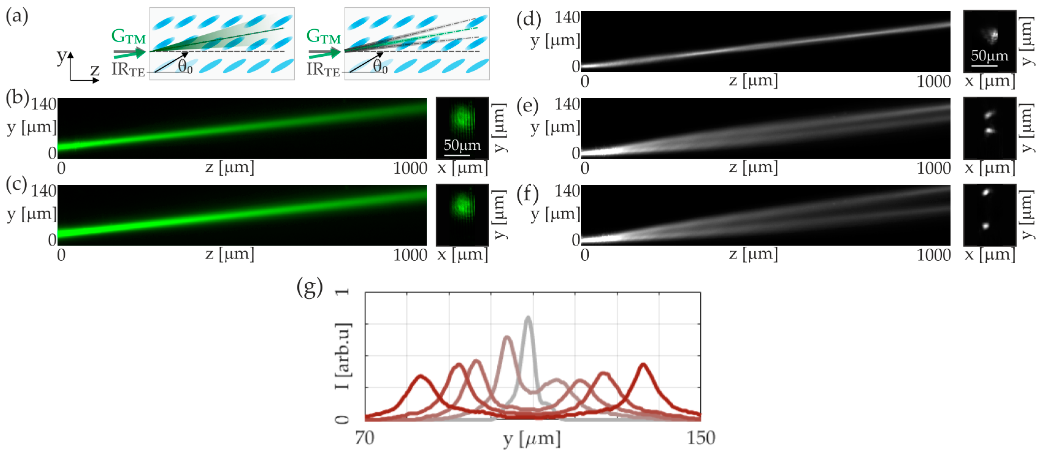 Materials 17 00999 g003
