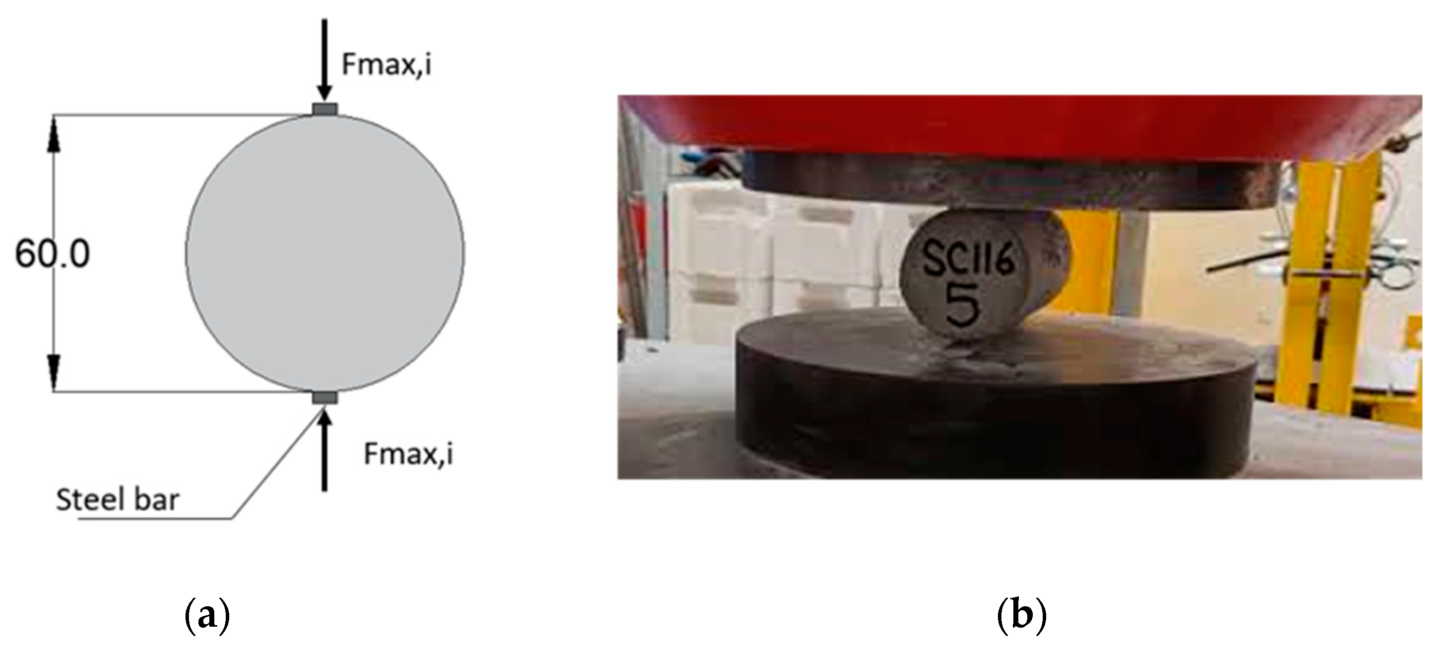 Materials 17 01001 g005