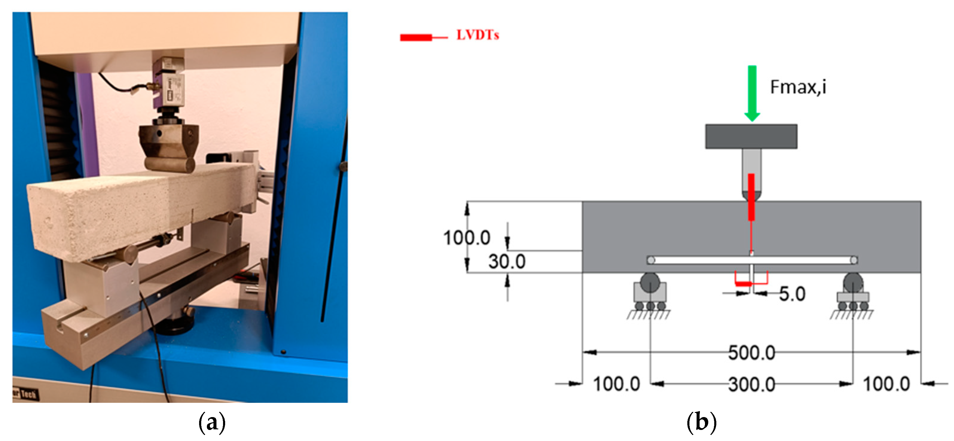 Materials 17 01001 g006