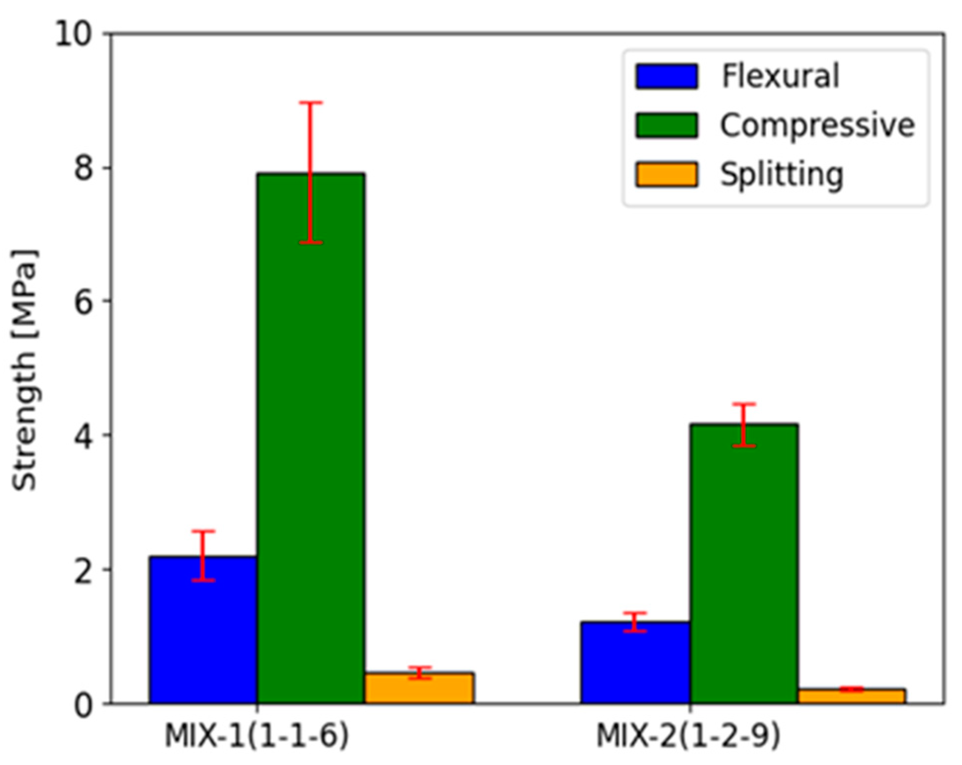 Materials 17 01001 g014