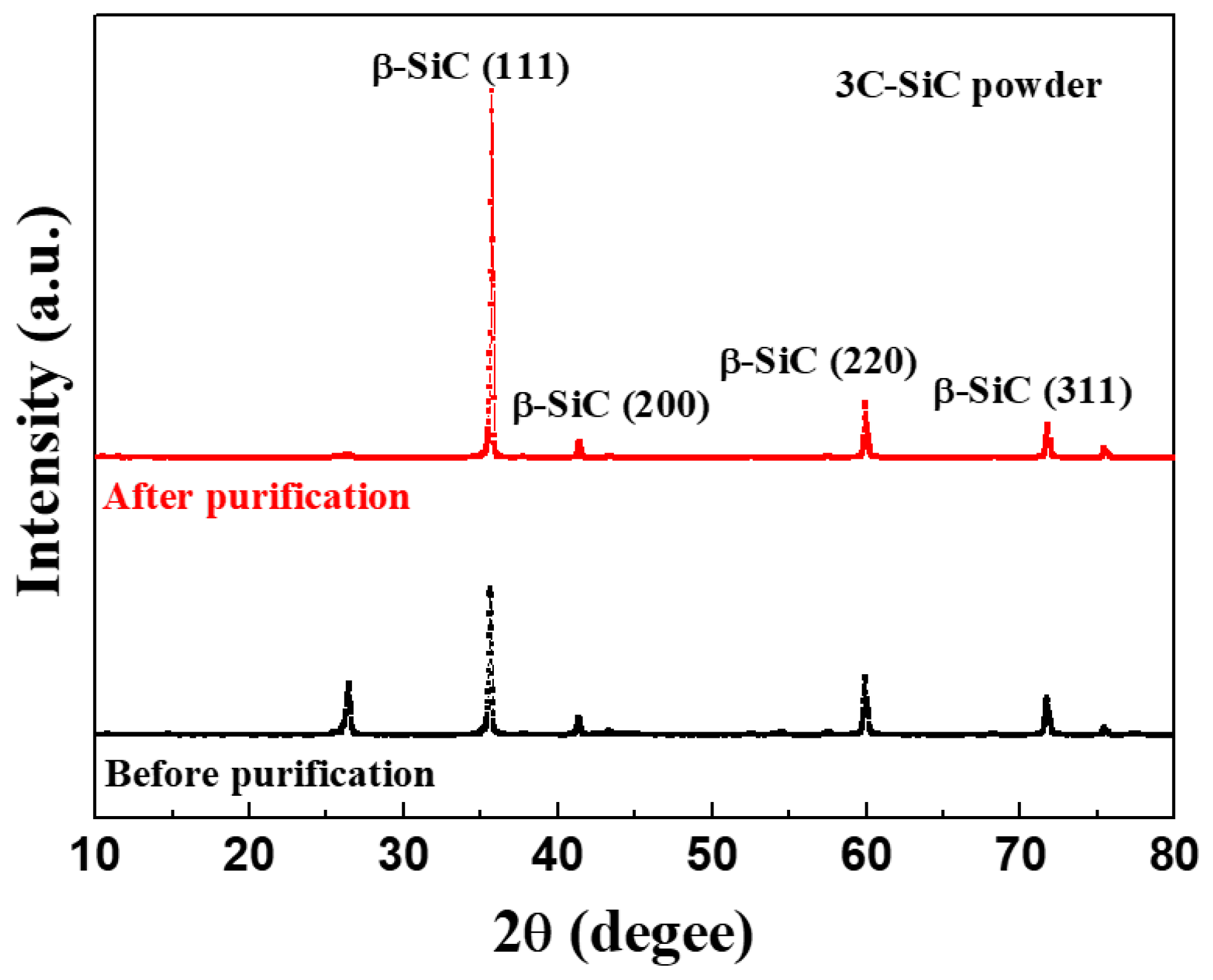 Materials 17 01005 g001
