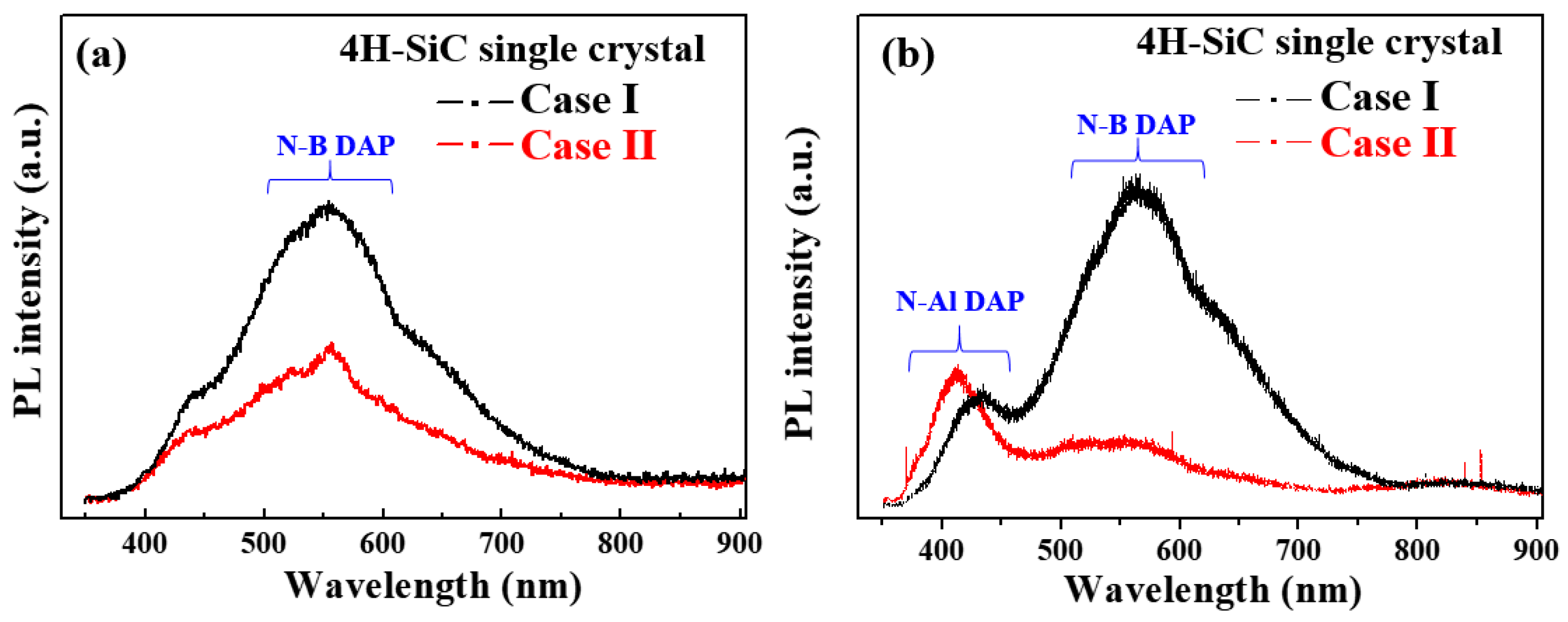 Materials 17 01005 g007