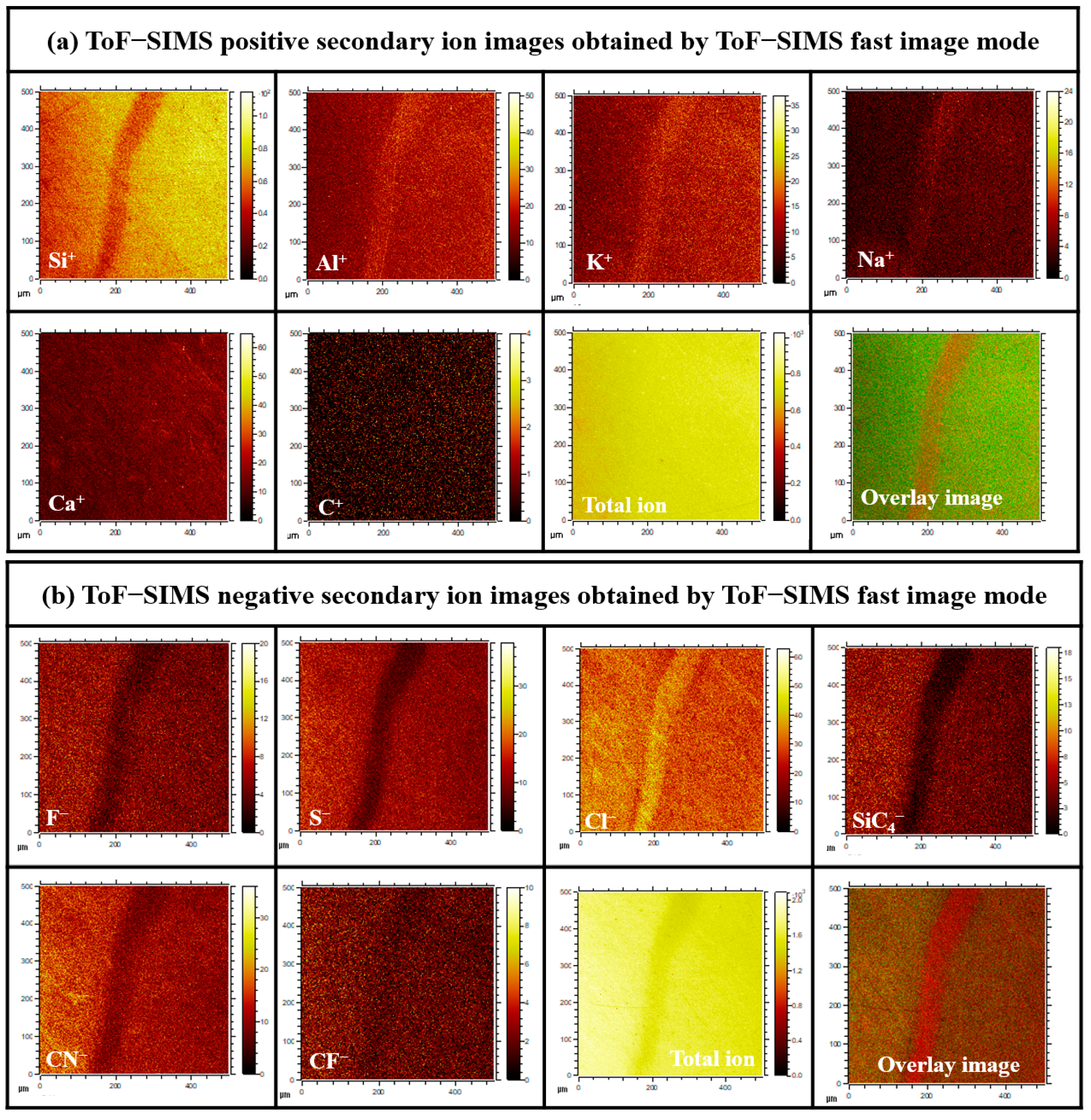 Materials 17 01005 g009