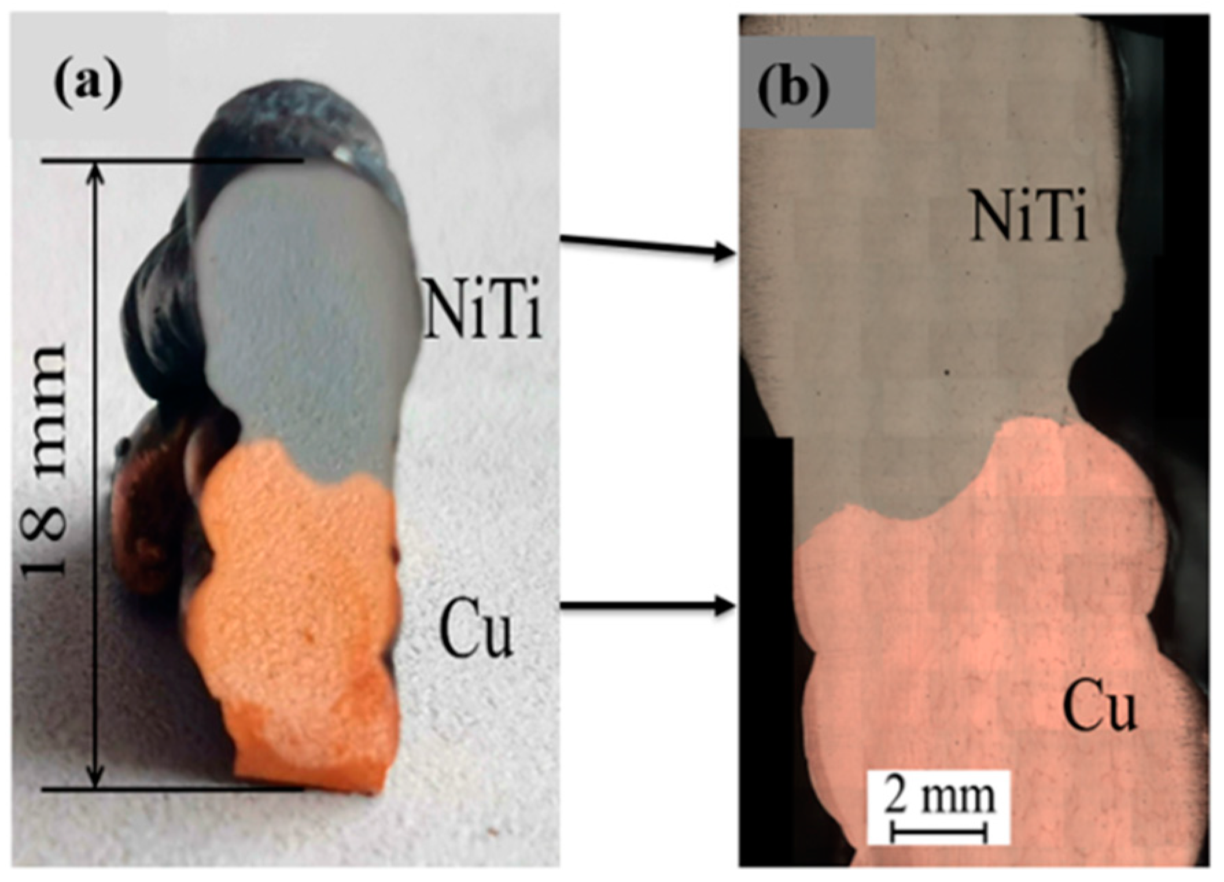 Materials 17 01006 g001