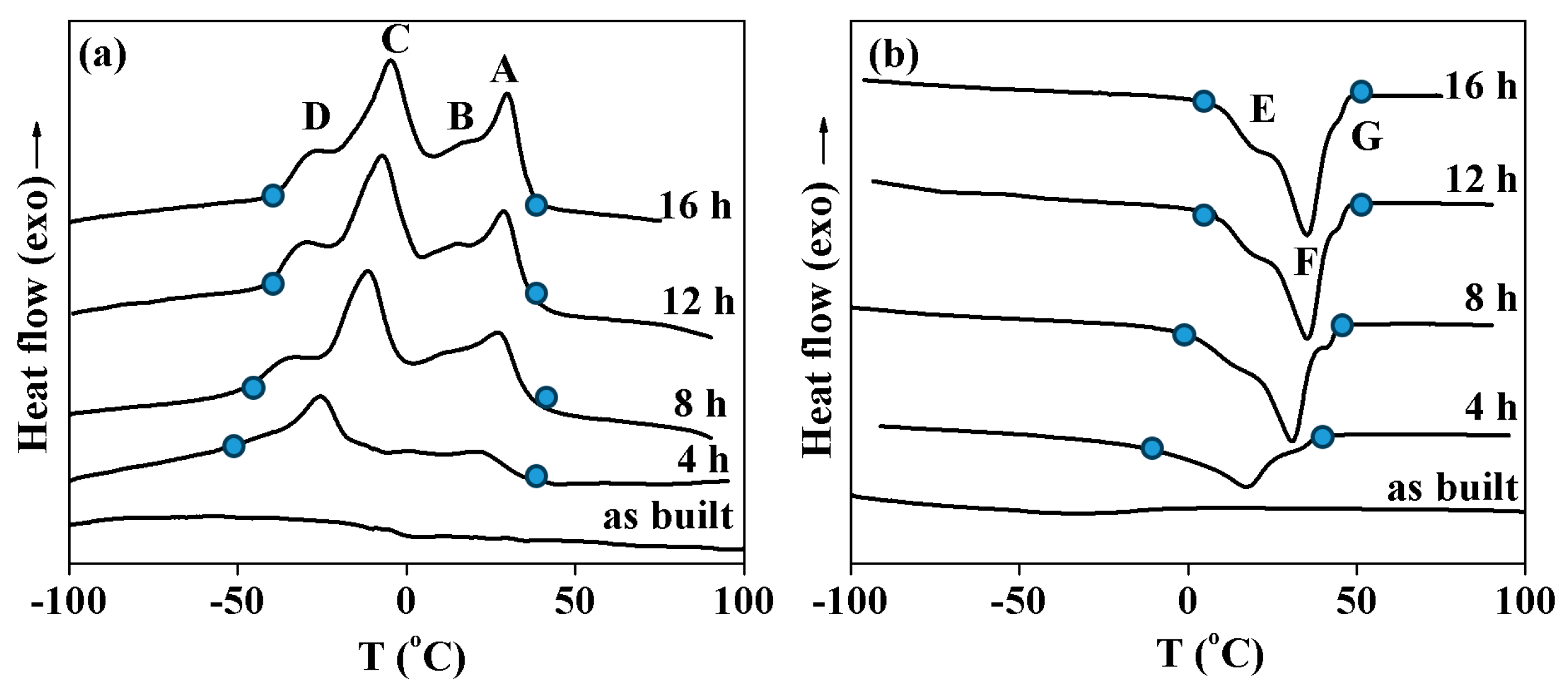 Materials 17 01006 g004
