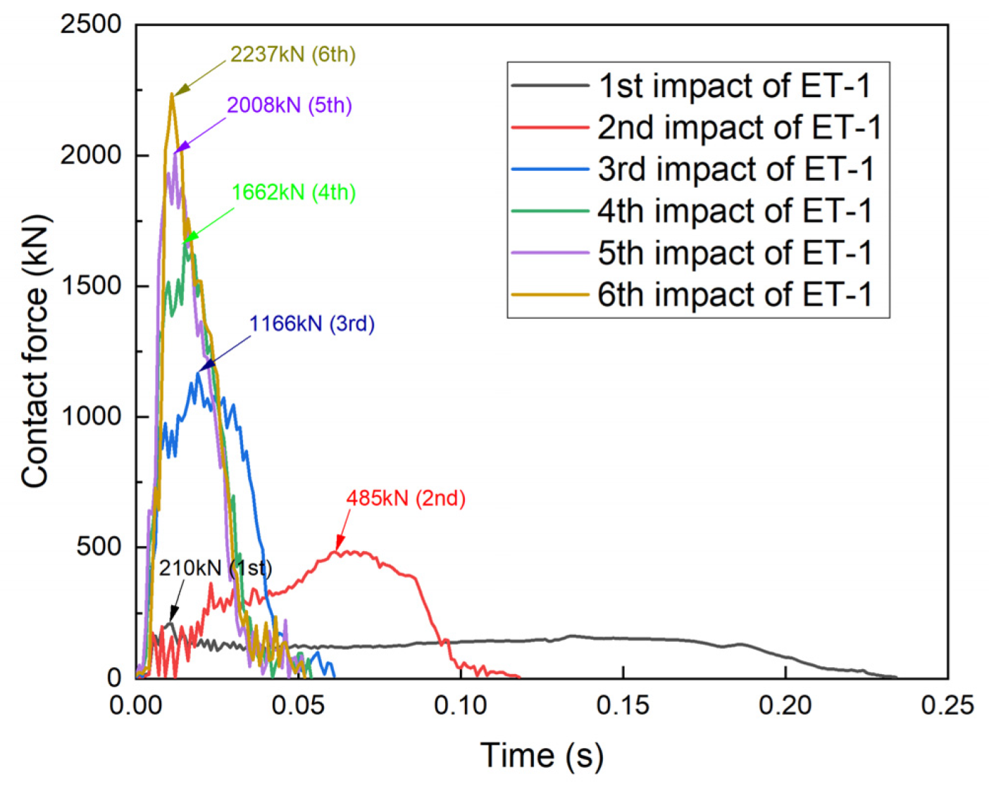Materials 17 01018 g012