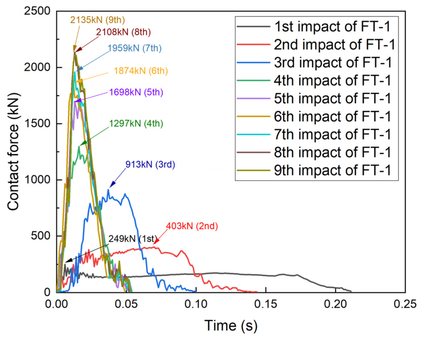 Materials 17 01018 g014