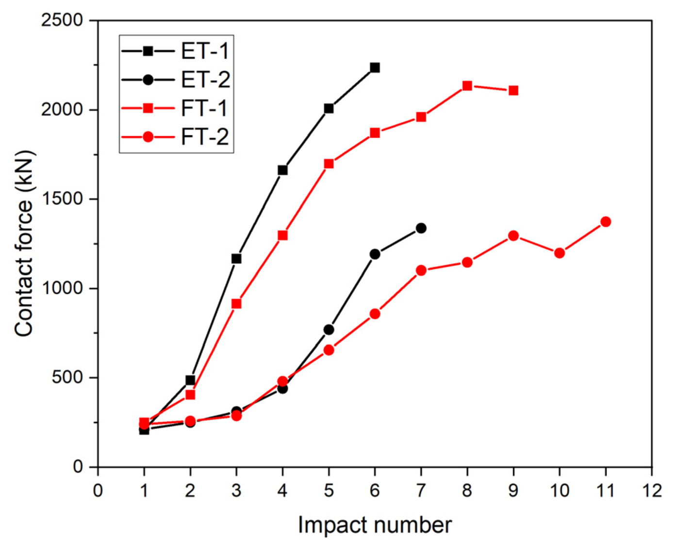 Materials 17 01018 g020