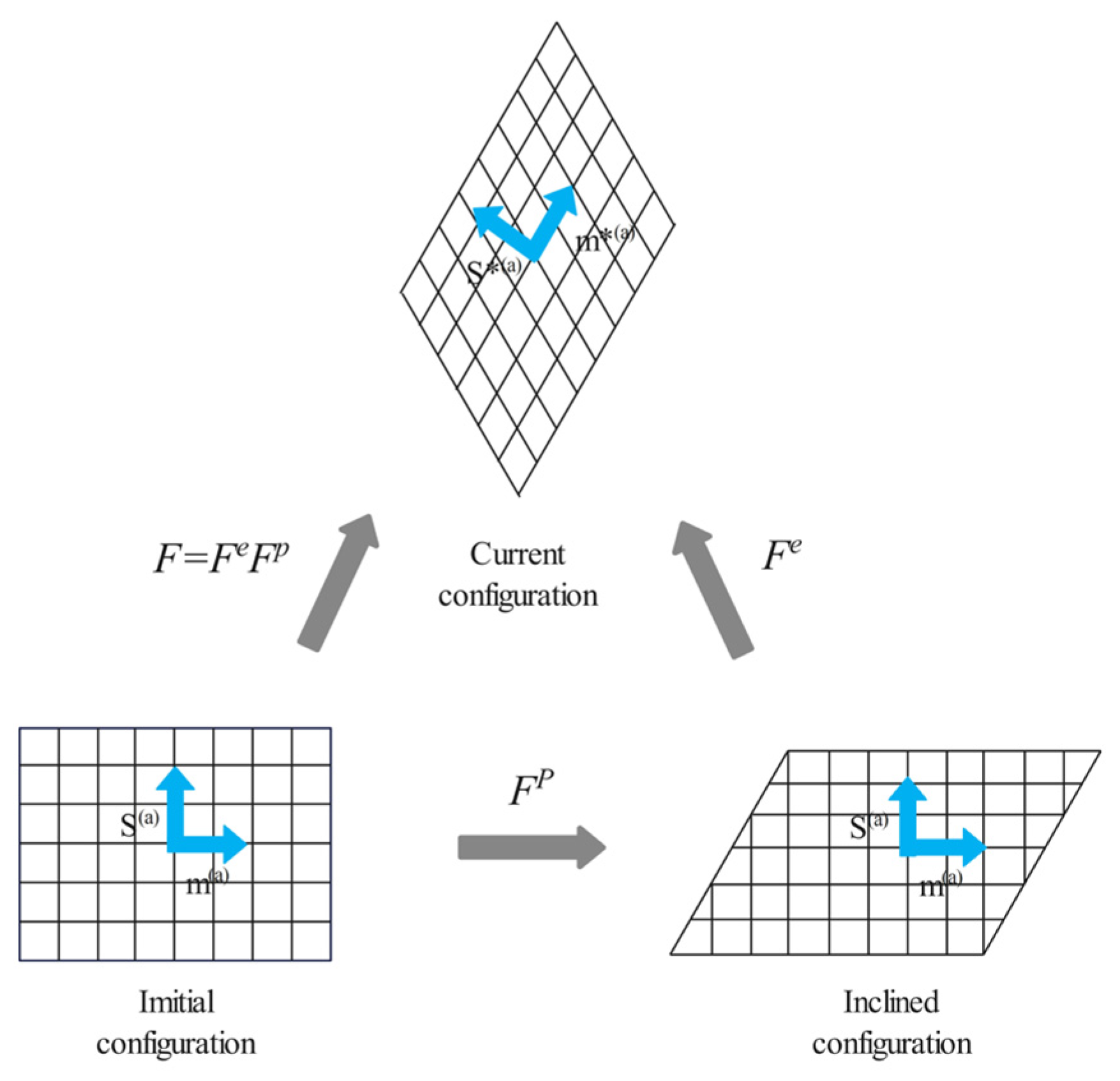 Materials 17 01019 g002
