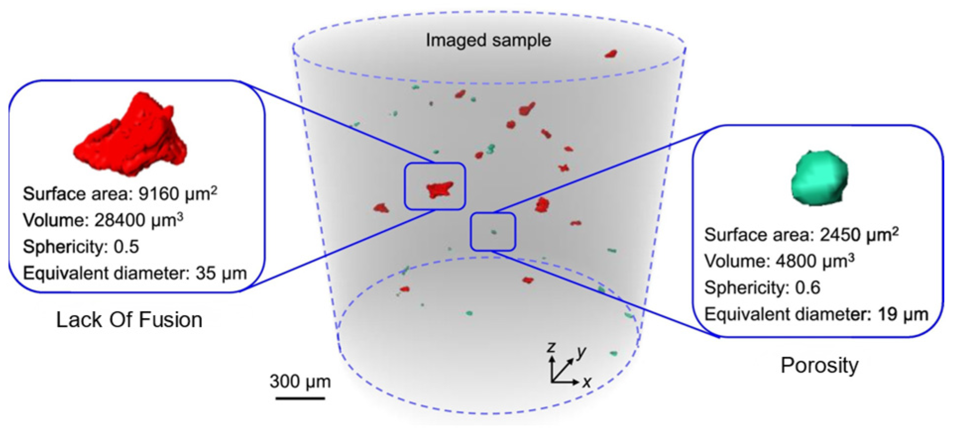 Materials 17 01019 g006