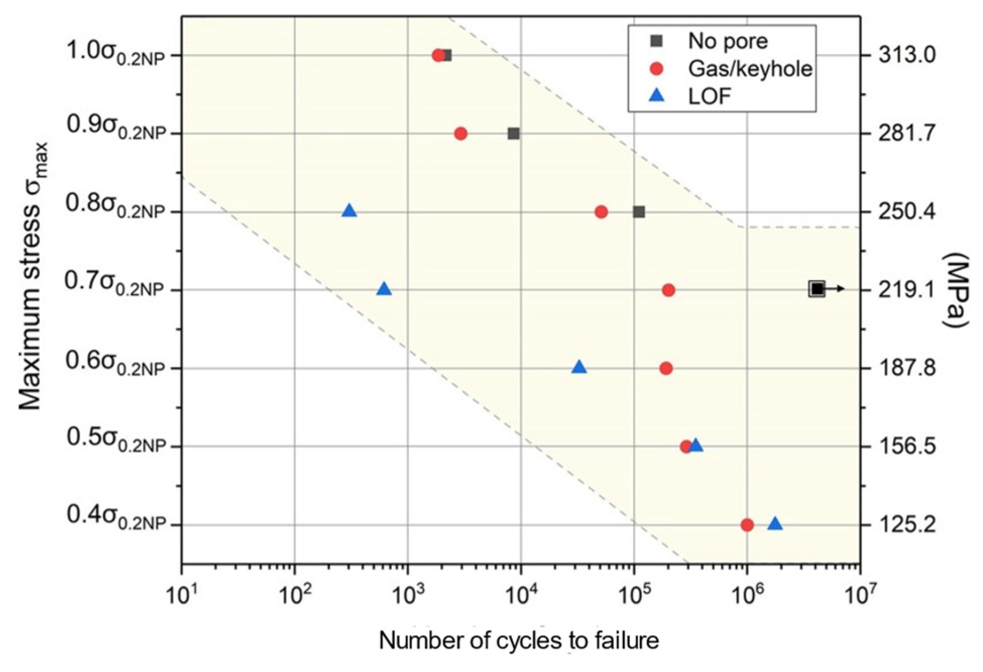 Materials 17 01019 g008
