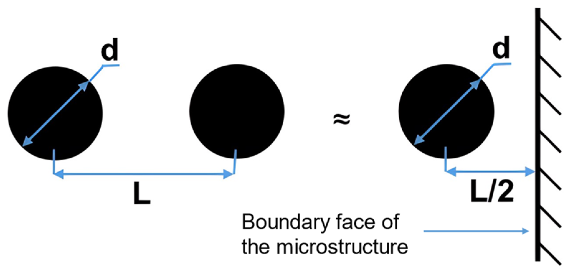 Materials 17 01019 g009