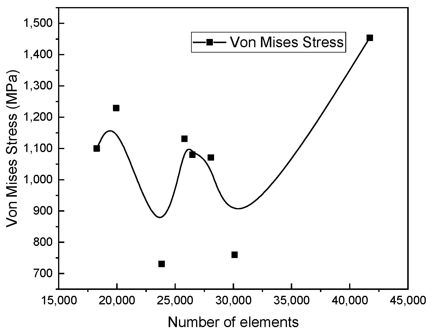 Materials 17 01020 g009