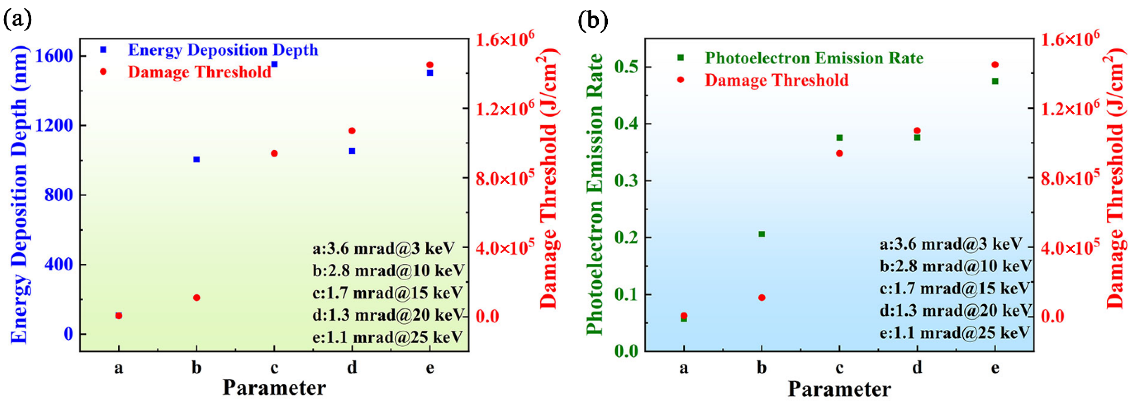 Materials 17 01026 g005