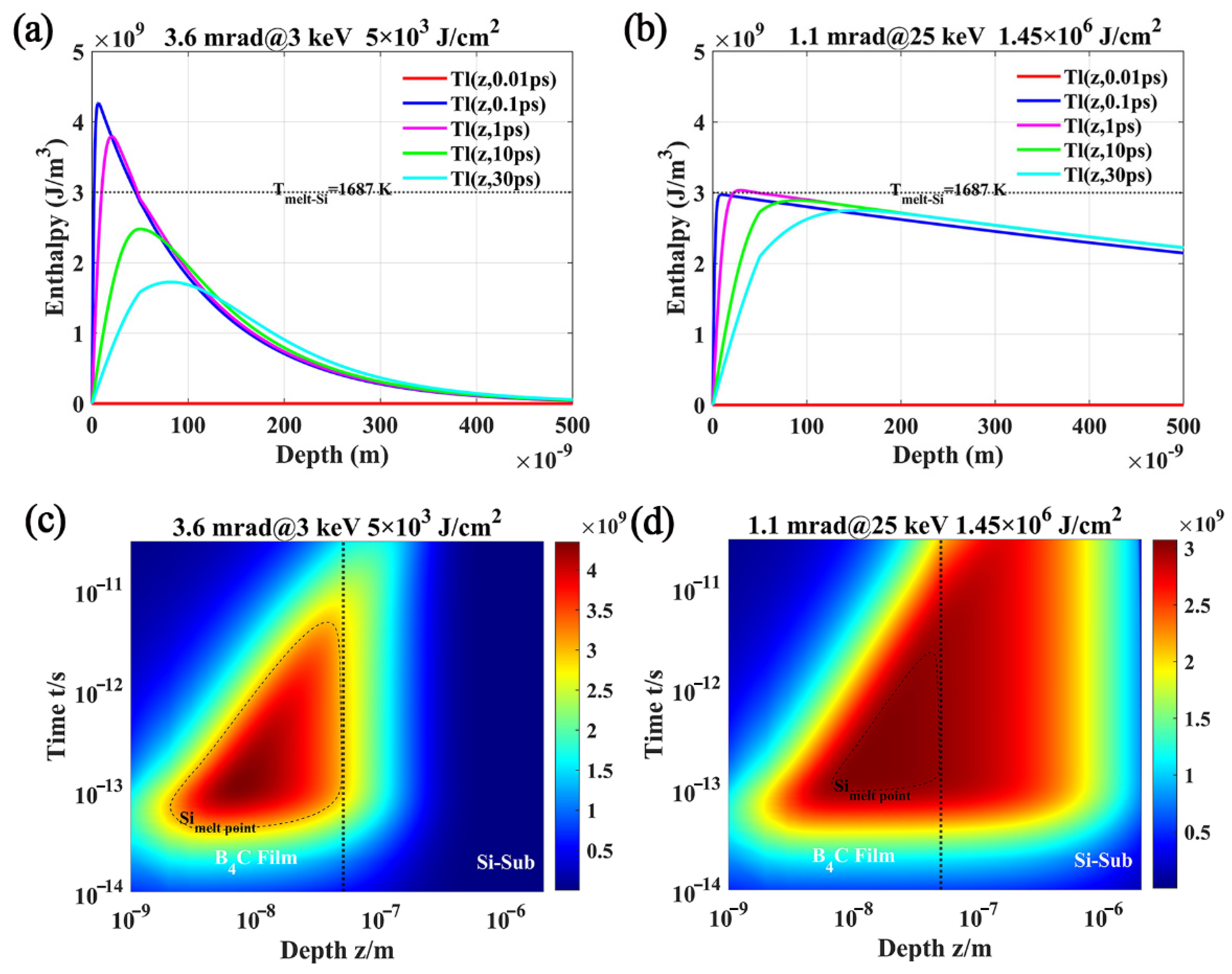 Materials 17 01026 g006