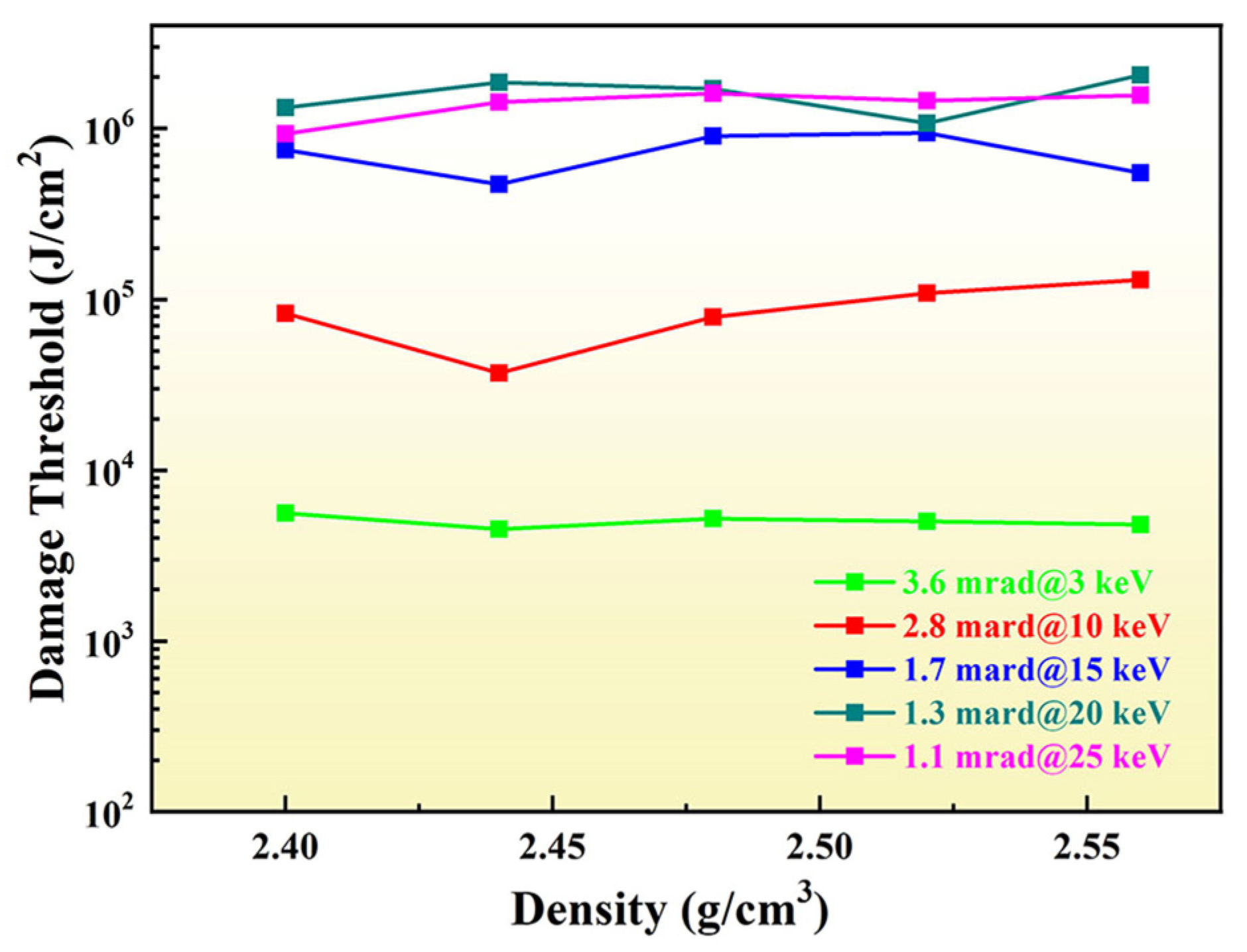 Materials 17 01026 g007