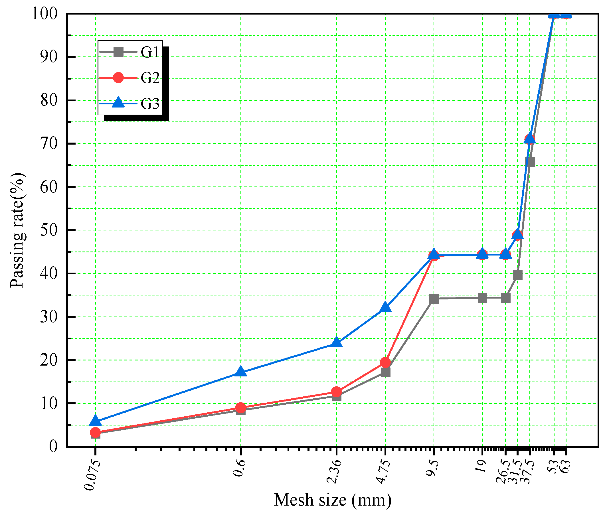 Materials 17 01027 g001 Materials 17 01027 g001