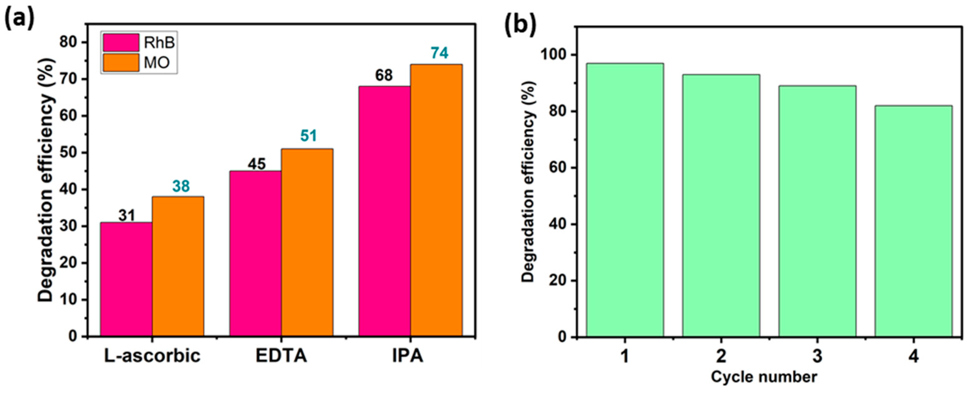 Materials 17 01029 g010