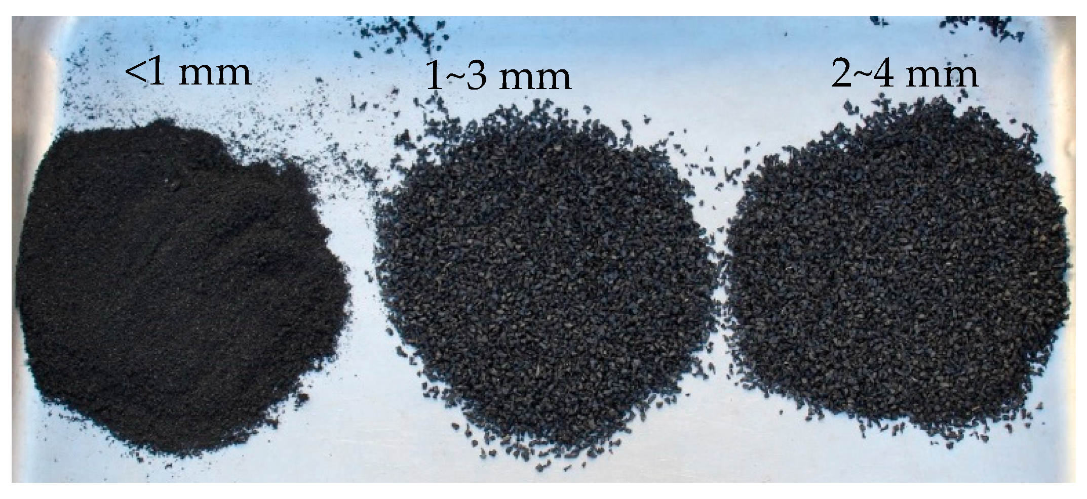 Materials 17 01031 g001