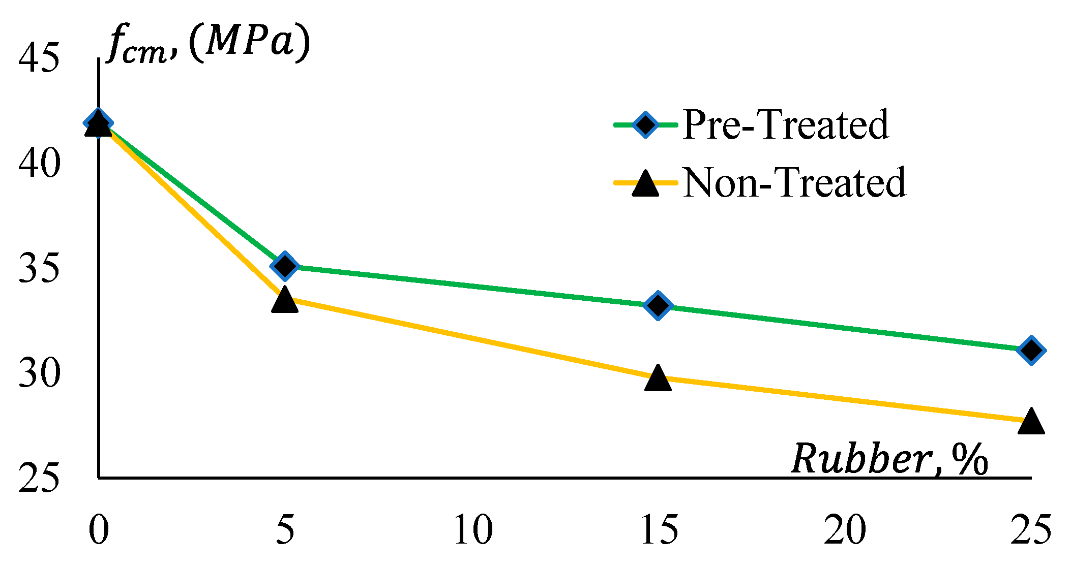 Materials 17 01031 g008