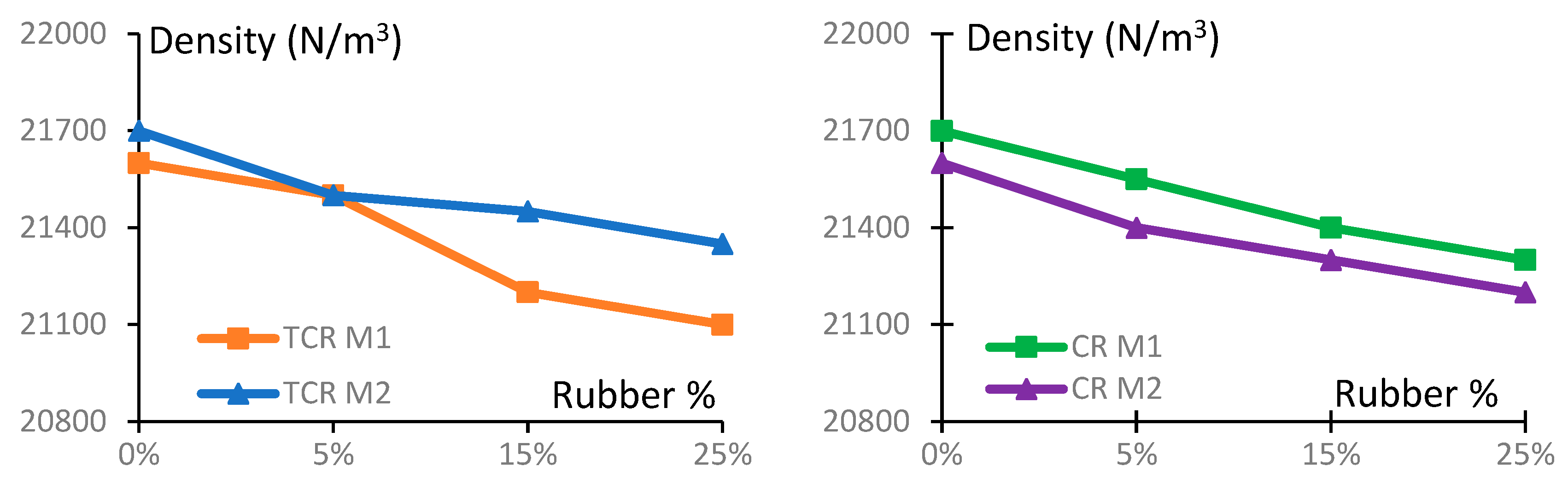 Materials 17 01031 g012