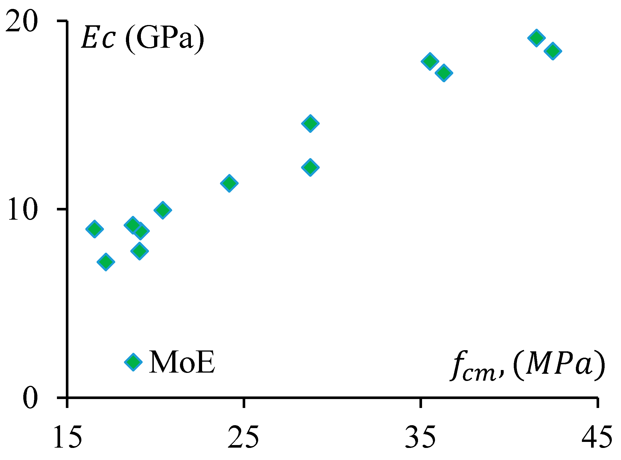 Materials 17 01031 g013