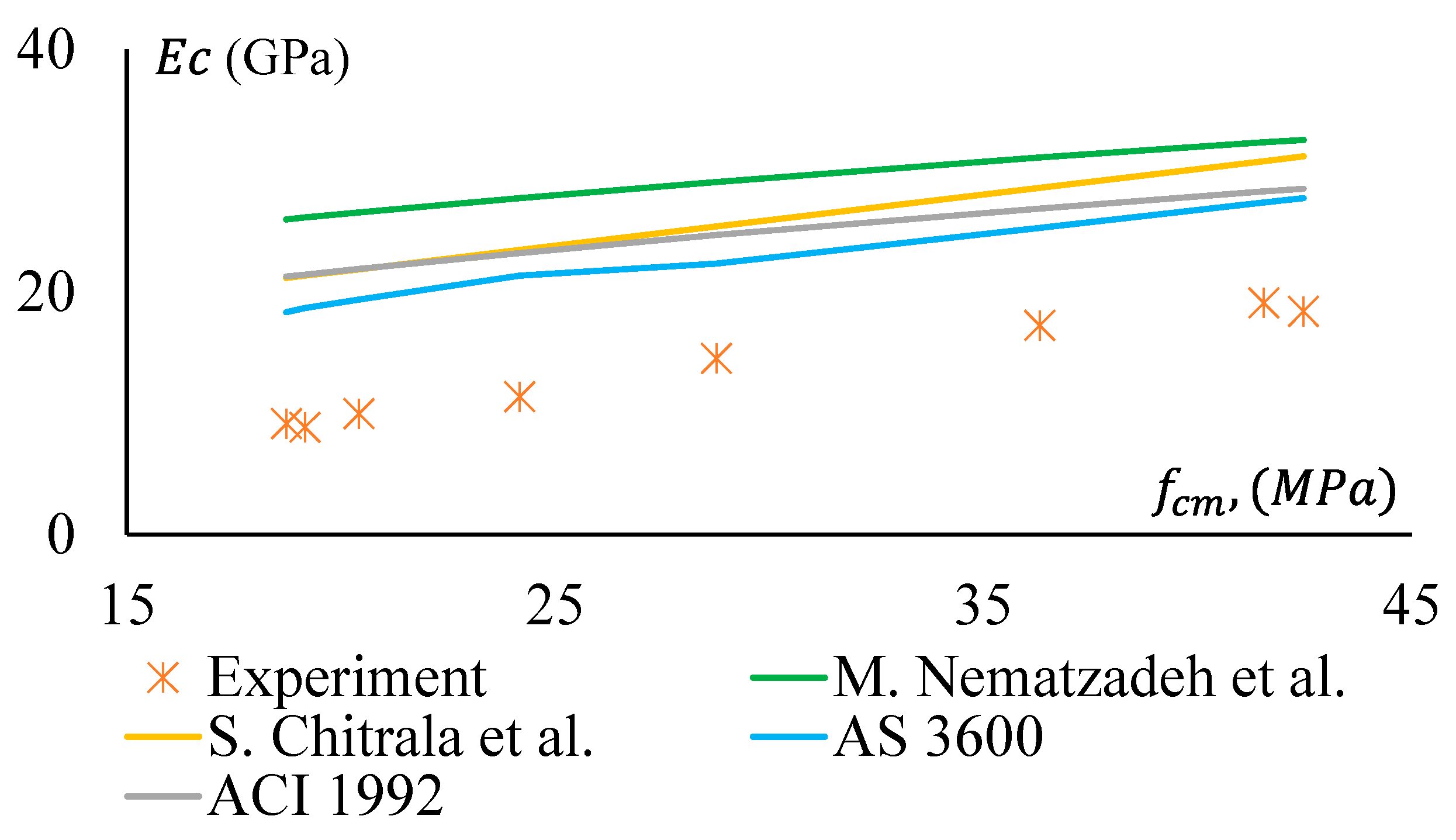 Materials 17 01031 g019