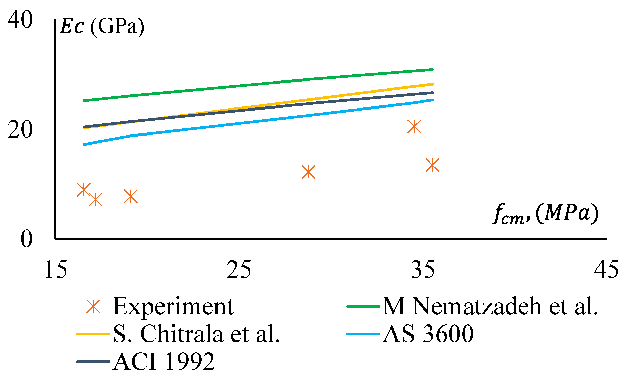 Materials 17 01031 g020