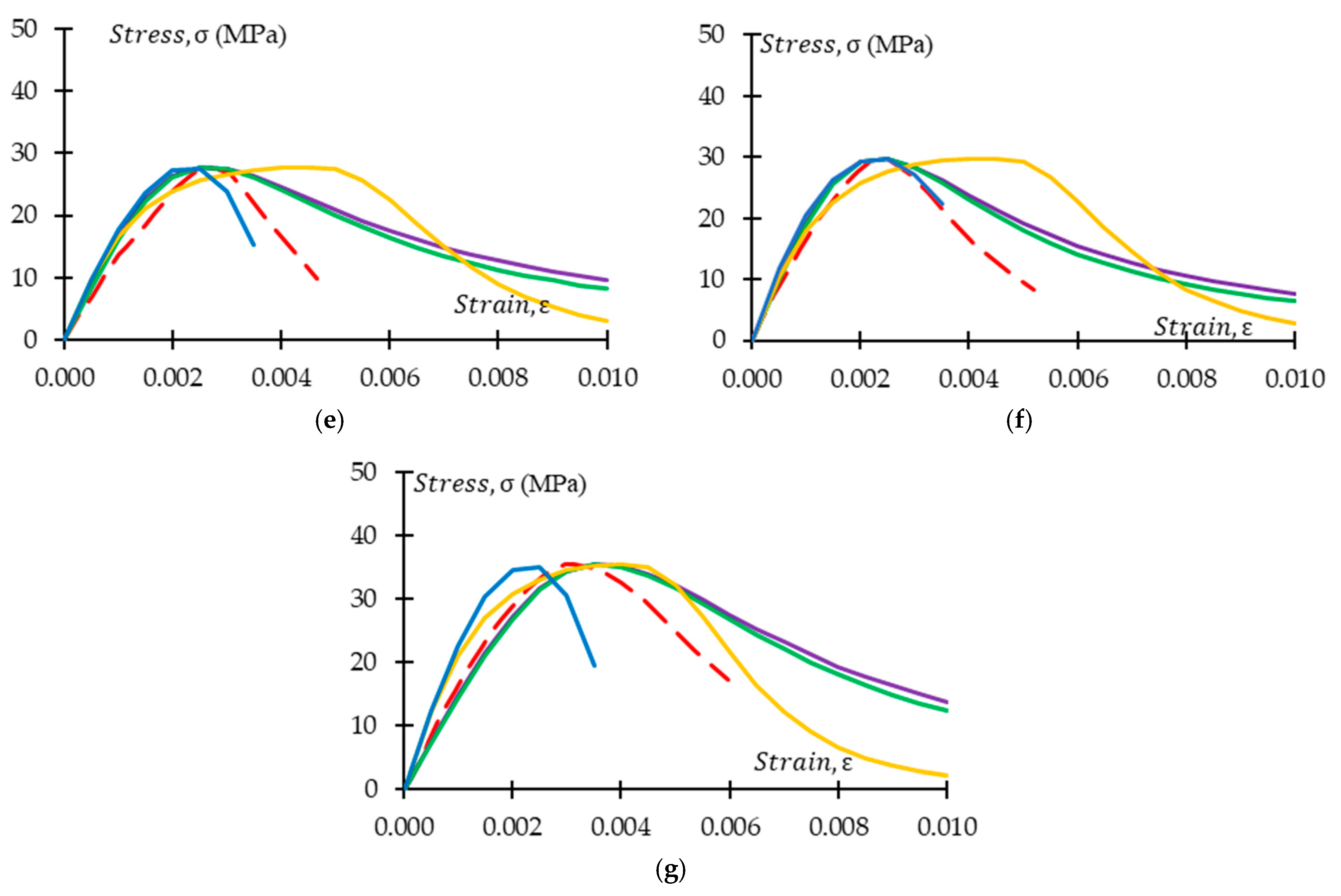 Materials 17 01031 g021b