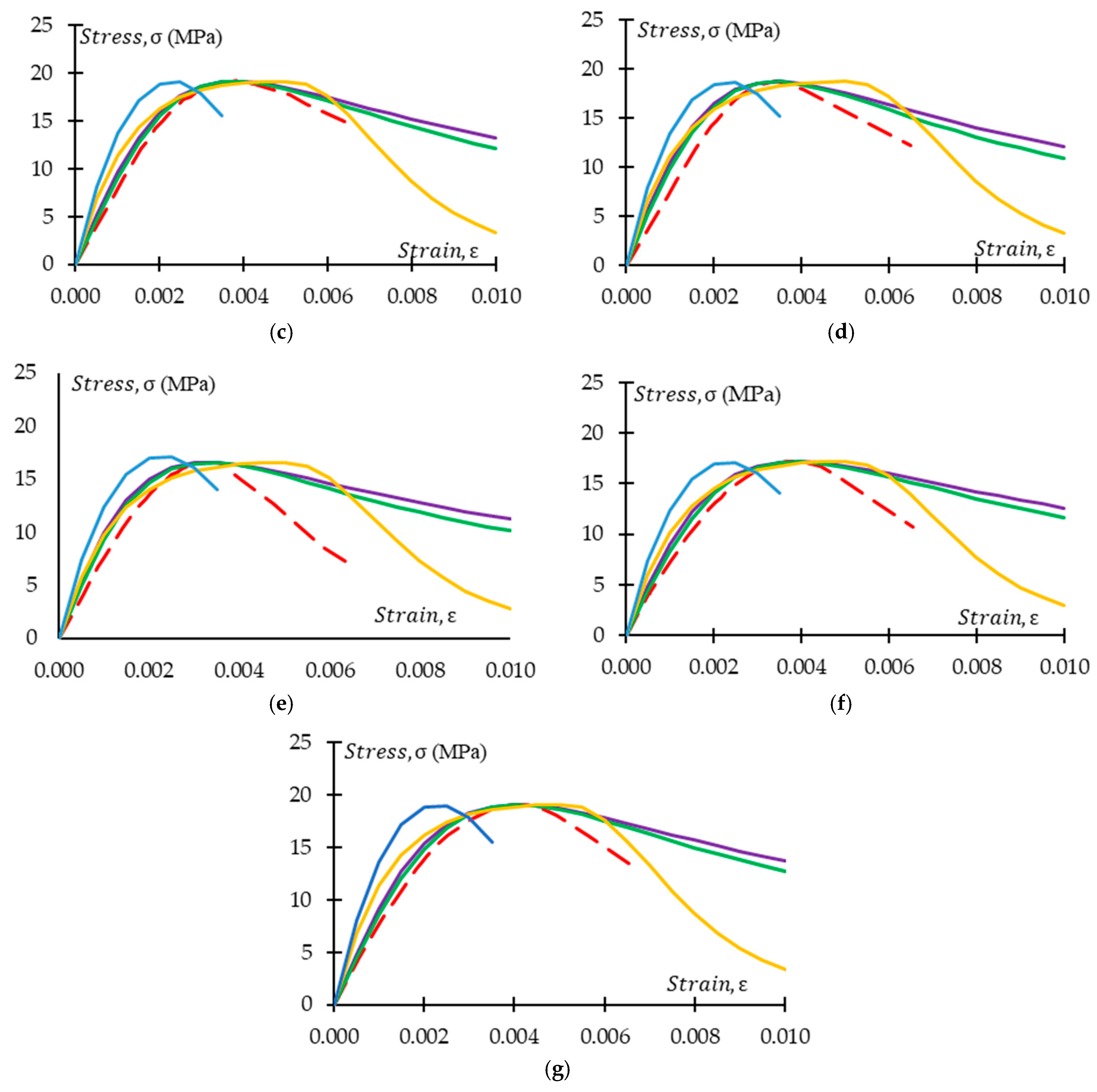Materials 17 01031 g022b